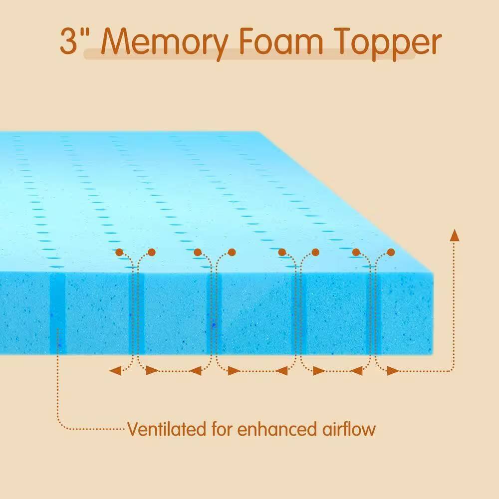 3" Memory Foam Topper

Ventilated for enhanced airflow