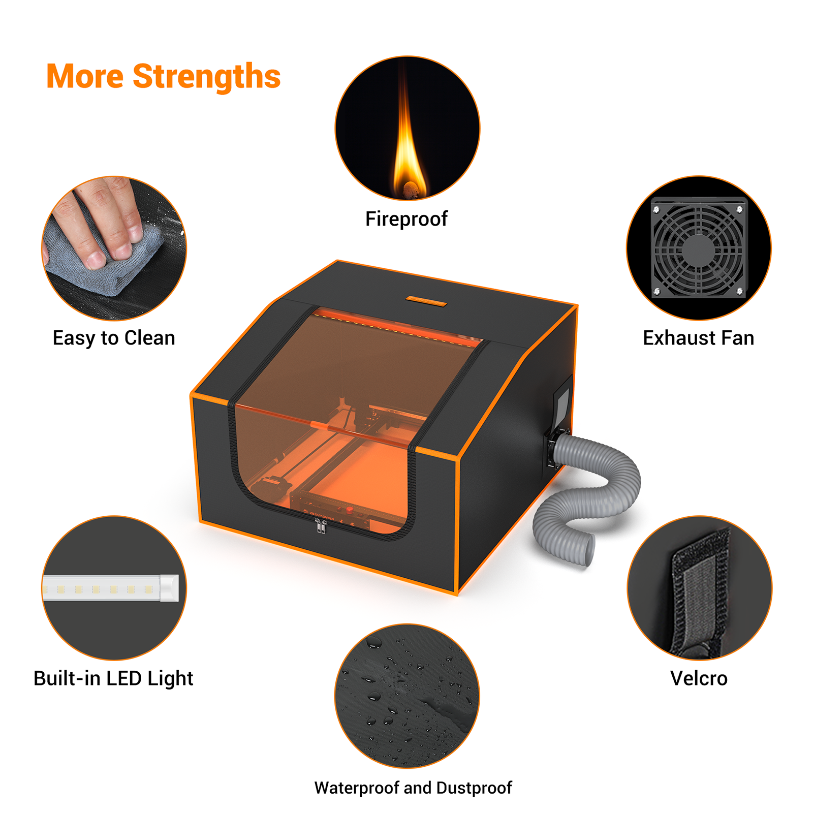 More Strengths

Fireproof
Easy to Clean
Exhaust Fan
Built-in LED Light
Velcro
Waterproof and Dustproof