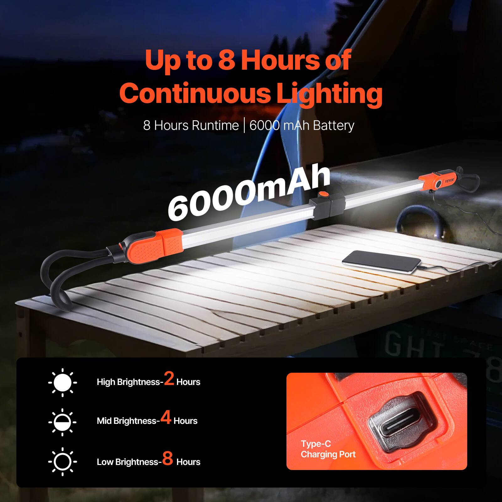 Up to 8 Hours of Continuous Lighting  
8 Hours Runtime | 6000 mAh Battery  

6000mAh  

- High Brightness: 2 Hours  
- Mid Brightness: 4 Hours  
- Low Brightness: 8 Hours  

Type-C Charging Port