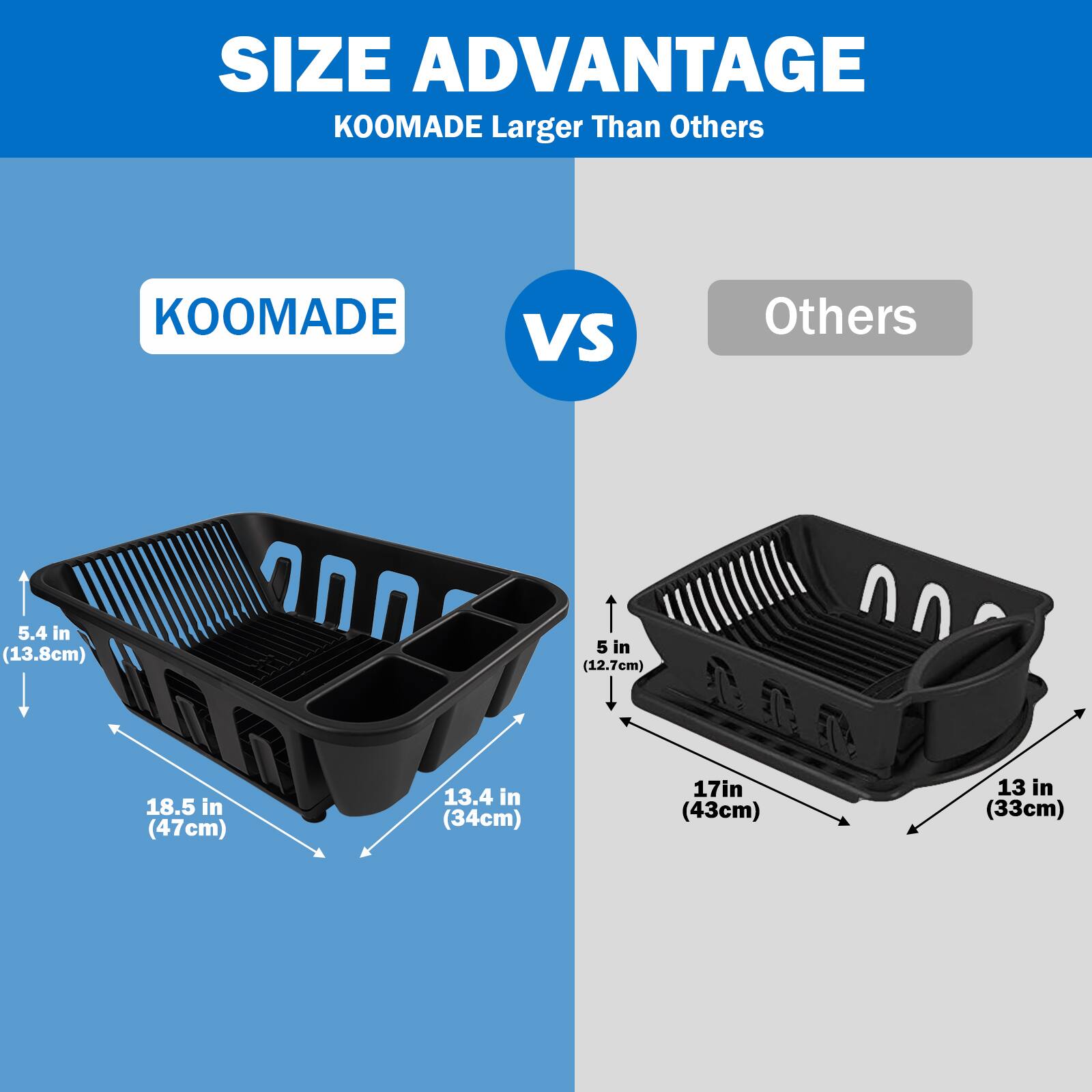 SIZE ADVANTAGE  
KOOMADE Larger Than Others  

KOOMADE  
5.4 in (13.8cm)  
18.5 in (47cm)  
13.4 in (34cm)  

VS  

Others  
5 in (12.7cm)  
17 in (43cm)  
13 in (33cm)