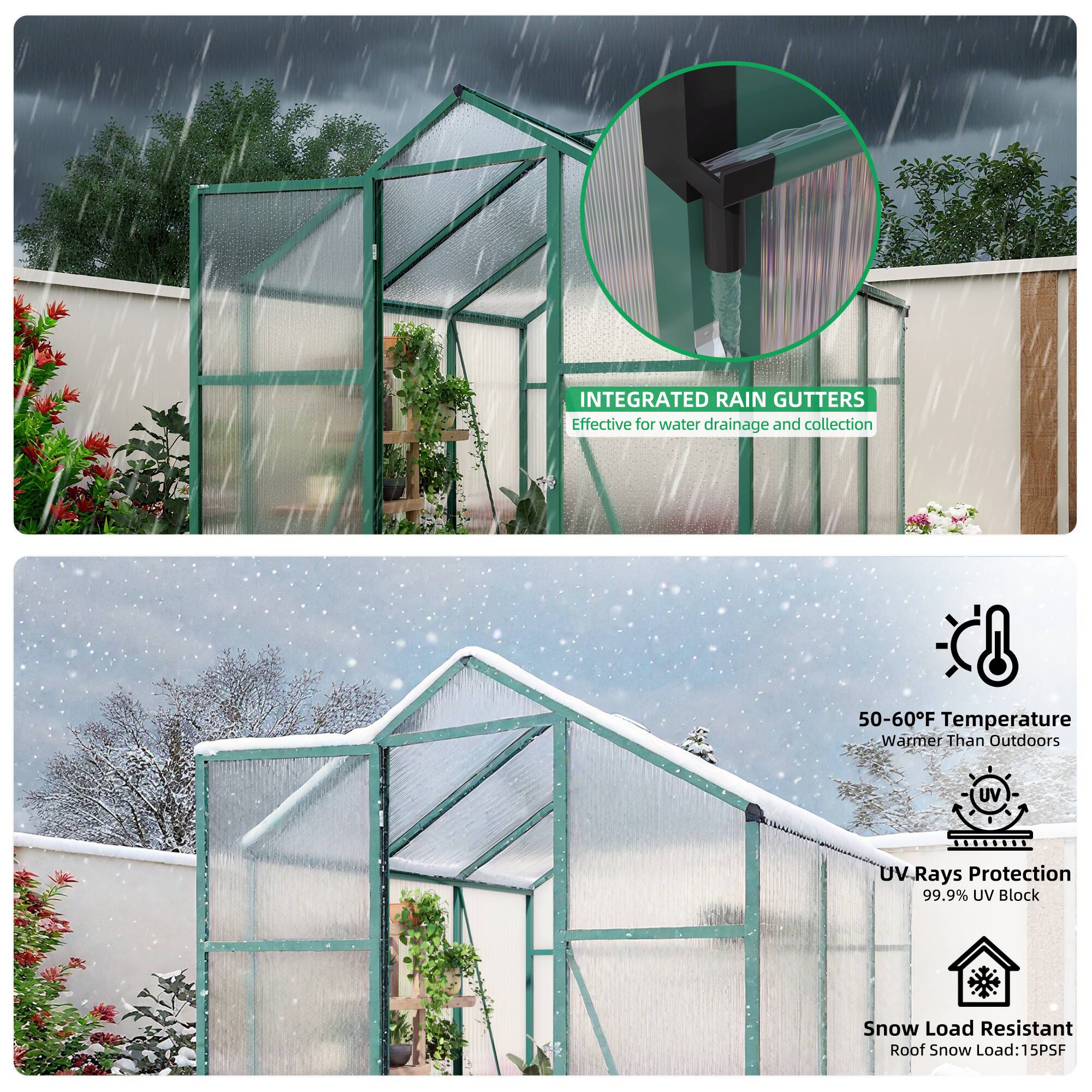 INTEGRATED RAIN GUTTERS  
Effective for water drainage and collection  

50-60°F Temperature  
Warmer Than Outdoors  

UV Rays Protection  
99.9% UV Block  

Snow Load Resistant  
Roof Snow Load: 15PSF