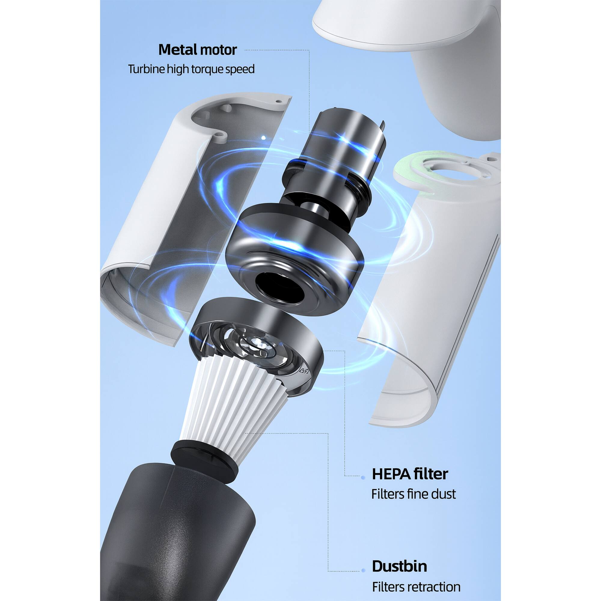 Metal motor  
Turbine high torque speed  

HEPA filter  
Filters fine dust  

Dustbin  
Filters retraction