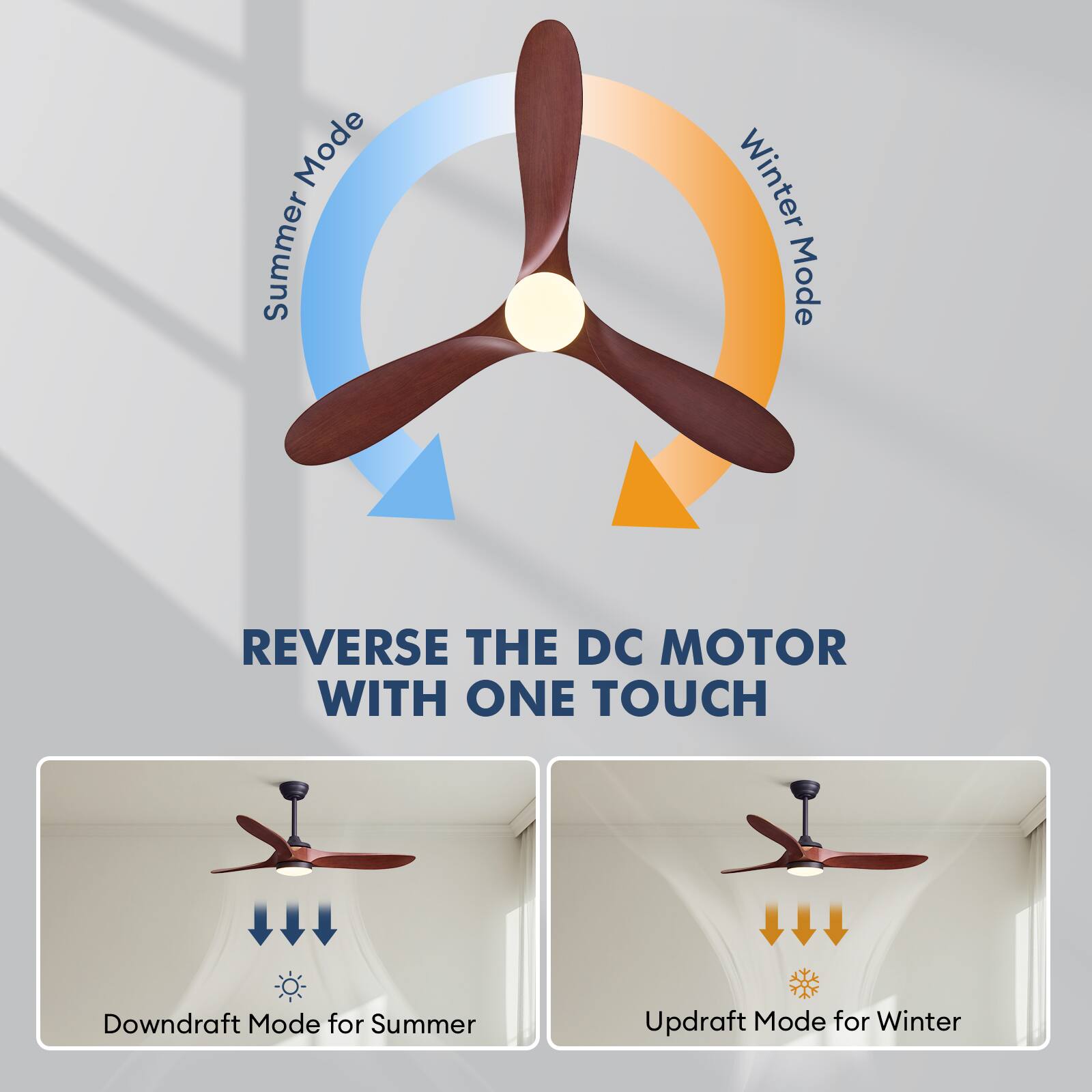 Summer Mode  
Winter Mode  
REVERSE THE DC MOTOR WITH ONE TOUCH  
Downdraft Mode for Summer  
Updraft Mode for Winter