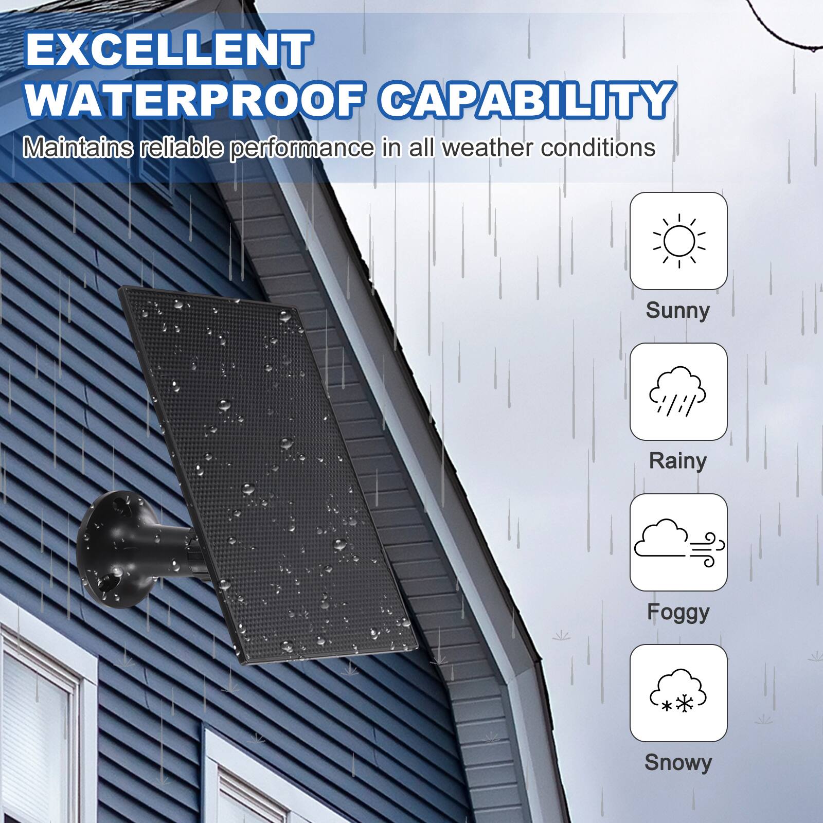 EXCELLENT WATERPROOF CAPABILITY  
Maintains reliable performance in all weather conditions  
Sunny  
Rainy  
Foggy  
Snowy