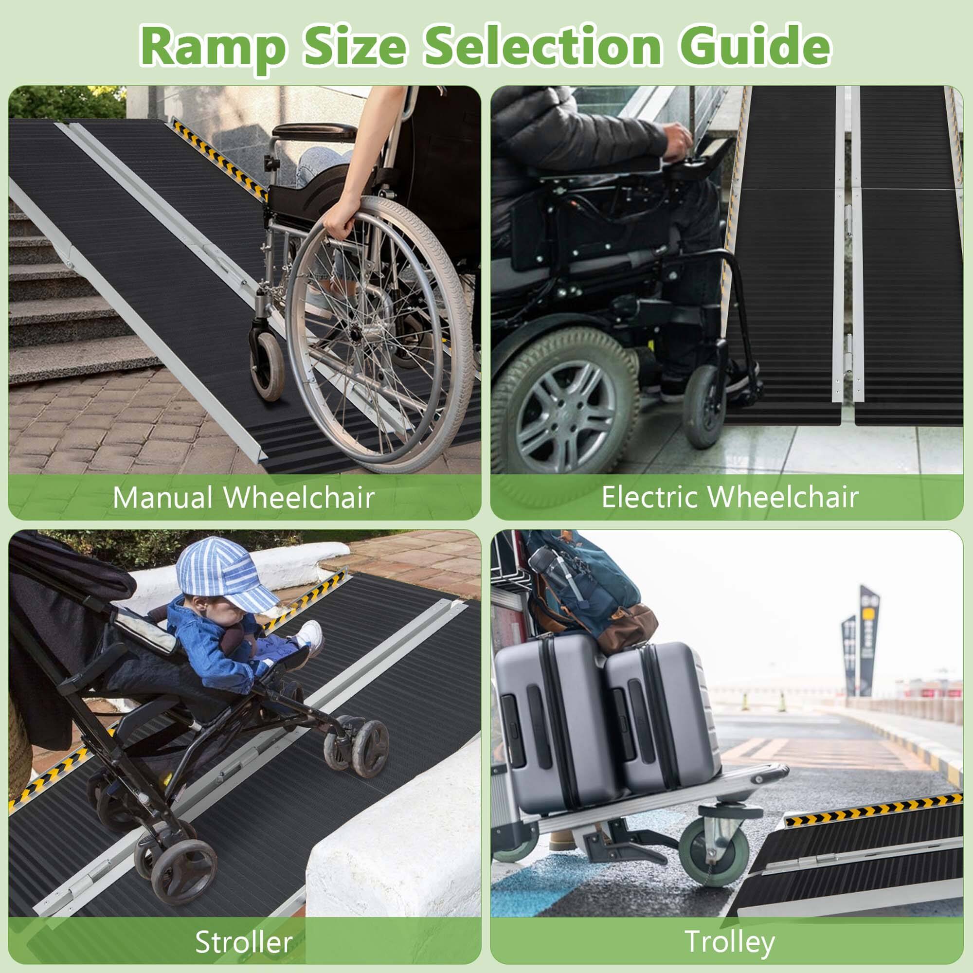 Ramp Size Selection Guide

- Manual Wheelchair
- Electric Wheelchair
- Stroller
- Trolley