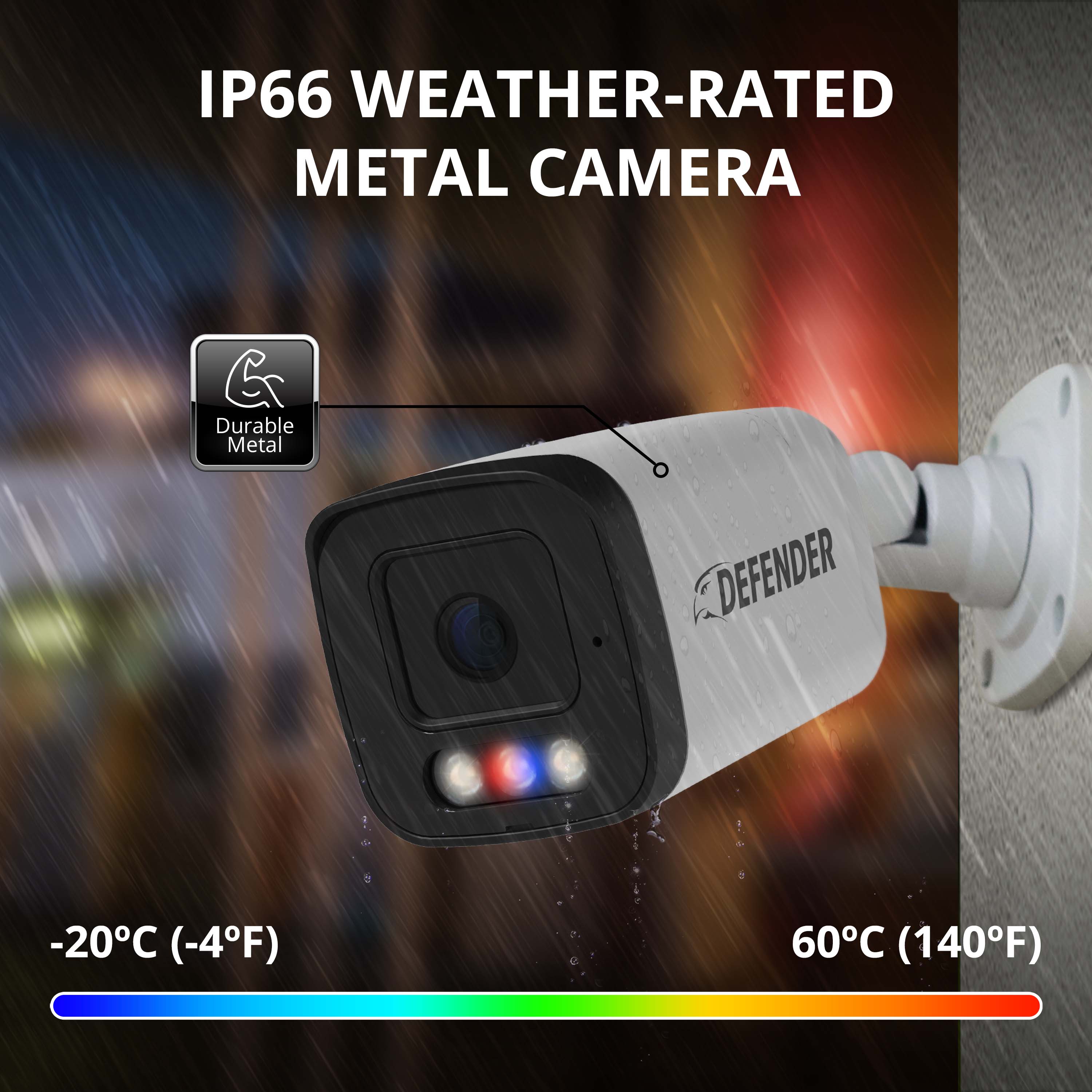 IP66 WEATHER-RATED METAL CAMERA Durable Metal DEFENDER -20C (-4F) 60C (140F)