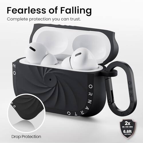 Fearless of Falling  
Complete protection you can trust.  

R 2 Drop Protection @RNARI 6 : Z 2x ML-STD-800 6.6ft