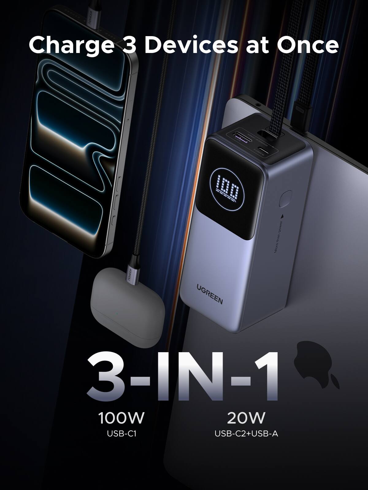 HOUSEN Charge 3 Devices at Once

HEROOM

100 UGREEN

ROWERZ than More

3-IN-1 100W 20W USB-C1 USB-C2+USB-A