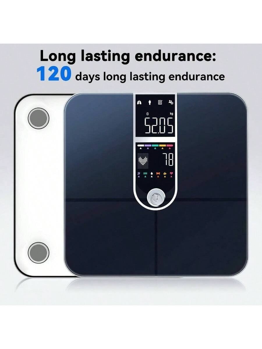 Long lasting endurance:  
120 days long lasting endurance  
8 kg  
52.05  
18