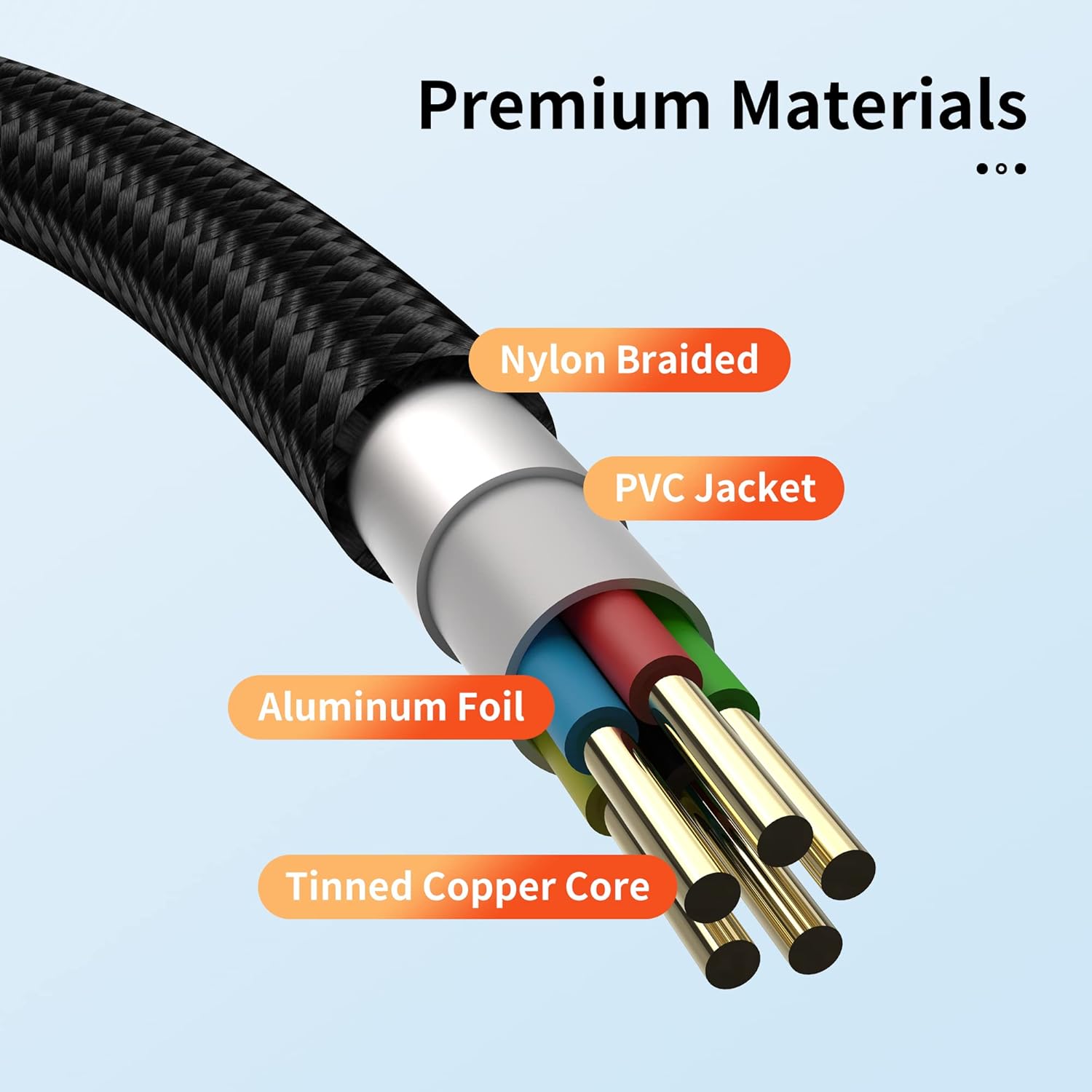Premium Materials ... Nylon Braided PVC Jacket Aluminum Foil Tinned Copper Core
