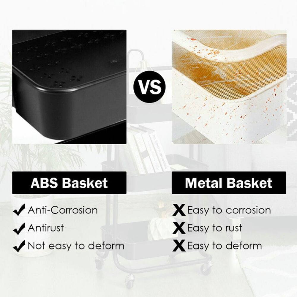 VS  
ABS Basket  
- Anti-Corrosion  
- Antirust  
- Not easy to deform  

Metal Basket  
- Easy to corrosion  
- Easy to rust  
- Easy to deform