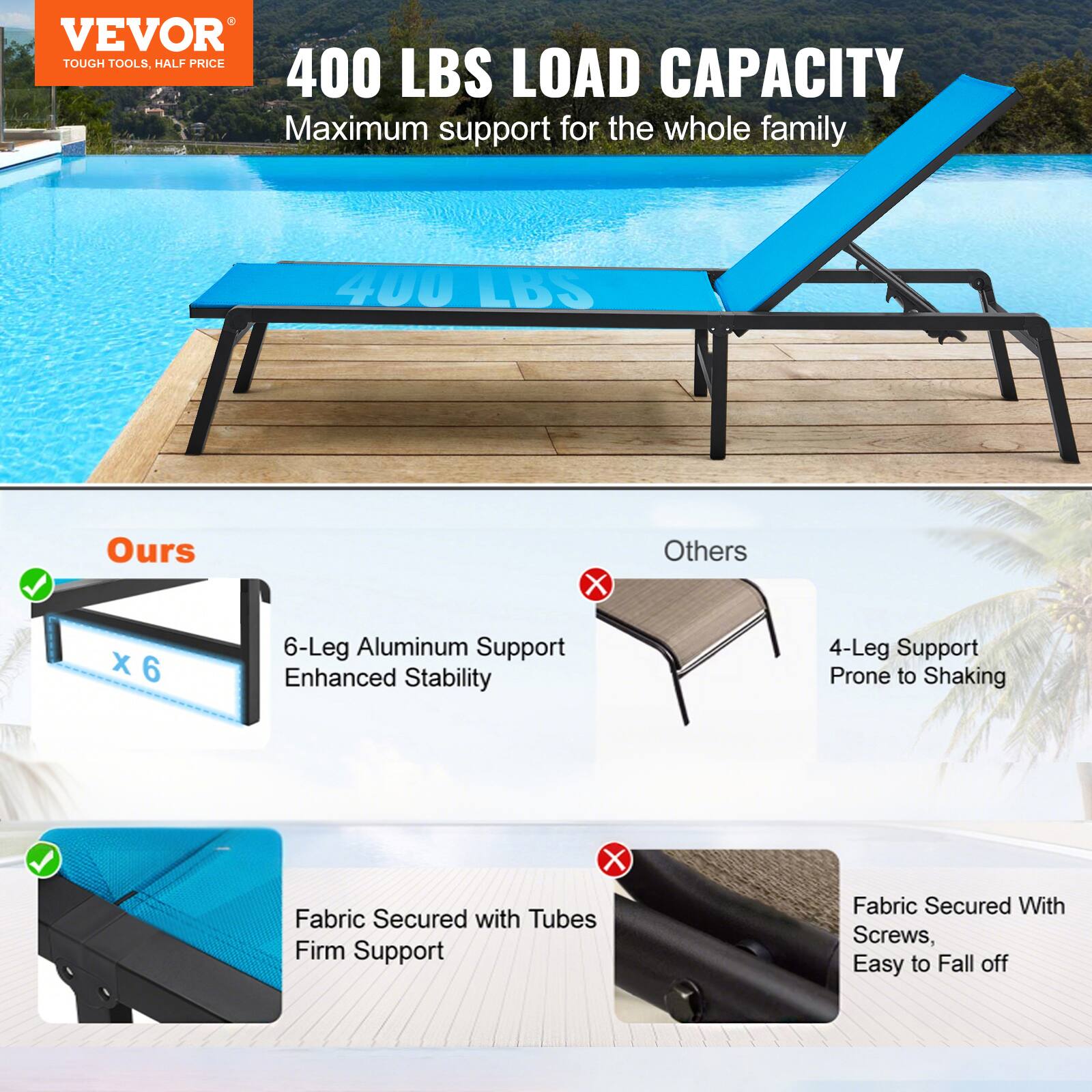 VEVOR  
TOUGH TOOLS, HALF PRICE  

400 LBS LOAD CAPACITY  
Maximum support for the whole family  

Ours  
6-Leg Aluminum Support  
Enhanced Stability  

Others  
4-Leg Support  
Prone to Shaking  

Ours  
Fabric Secured with Tubes  
Firm Support  

Others  
Fabric Secured With Screws,  
Easy to Fall off