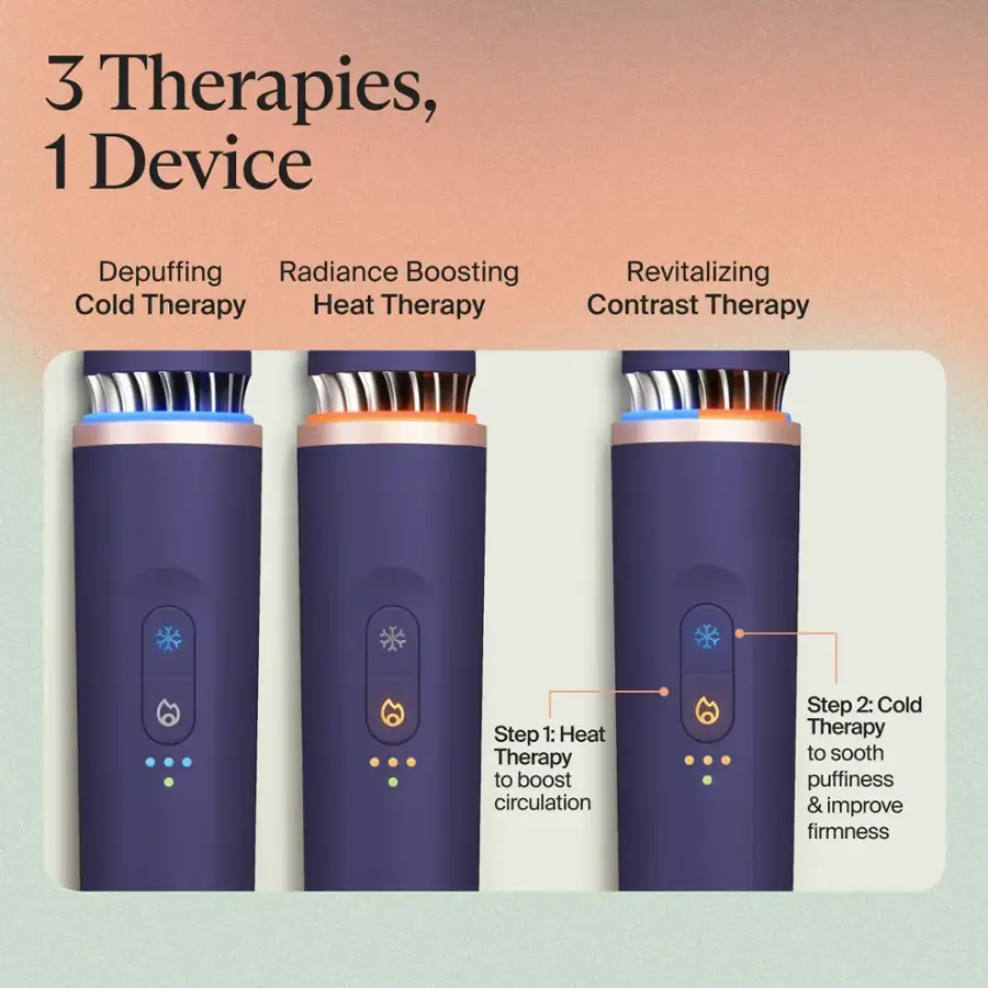 3 Therapies, 1 Device: Depuffing, Radiance Boosting, Revitalizing Contrast Therapy. Step 1: Heat Therapy to boost circulation. Step 2: Cold Therapy to soothe puffiness & improve firmness.