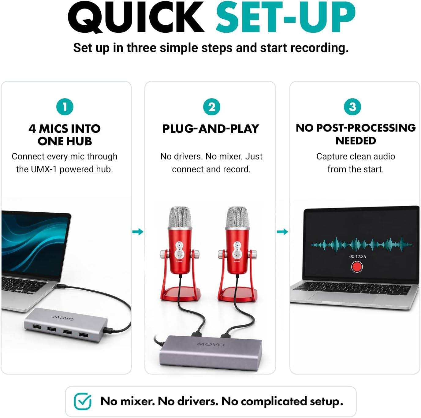 QUICK SET-UP  
Set up in three simple steps and start recording.

1. 4 MICS INTO ONE HUB  
Connect every mic through the UMX-1 powered hub.

2. PLUG-AND-PLAY  
No drivers. No mixer. Just connect and record.

3. NO POST-PROCESSING NEEDED  
Capture clean audio from the start.

No mixer. No drivers. No complicated setup.