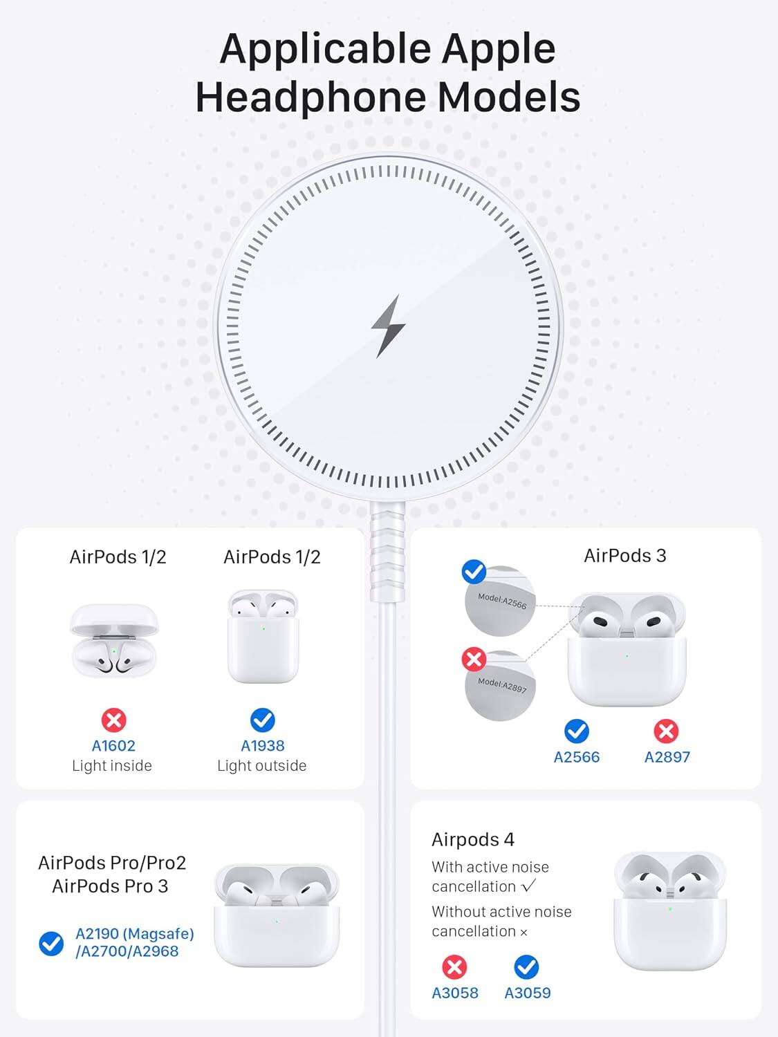 Applicable Apple Headphone Models

AirPods 1/2
- A1602 Light inside
- A1938 Light outside

AirPods 3
- Model: A2566
- Model: A2897

AirPods Pro/Pro2 AirPods Pro 3
- A2190 (Magsafe) / A2700 / A2968

AirPods 4
- With active noise cancellation ✓
- Without active noise cancellation x
- A3058
- A3059
