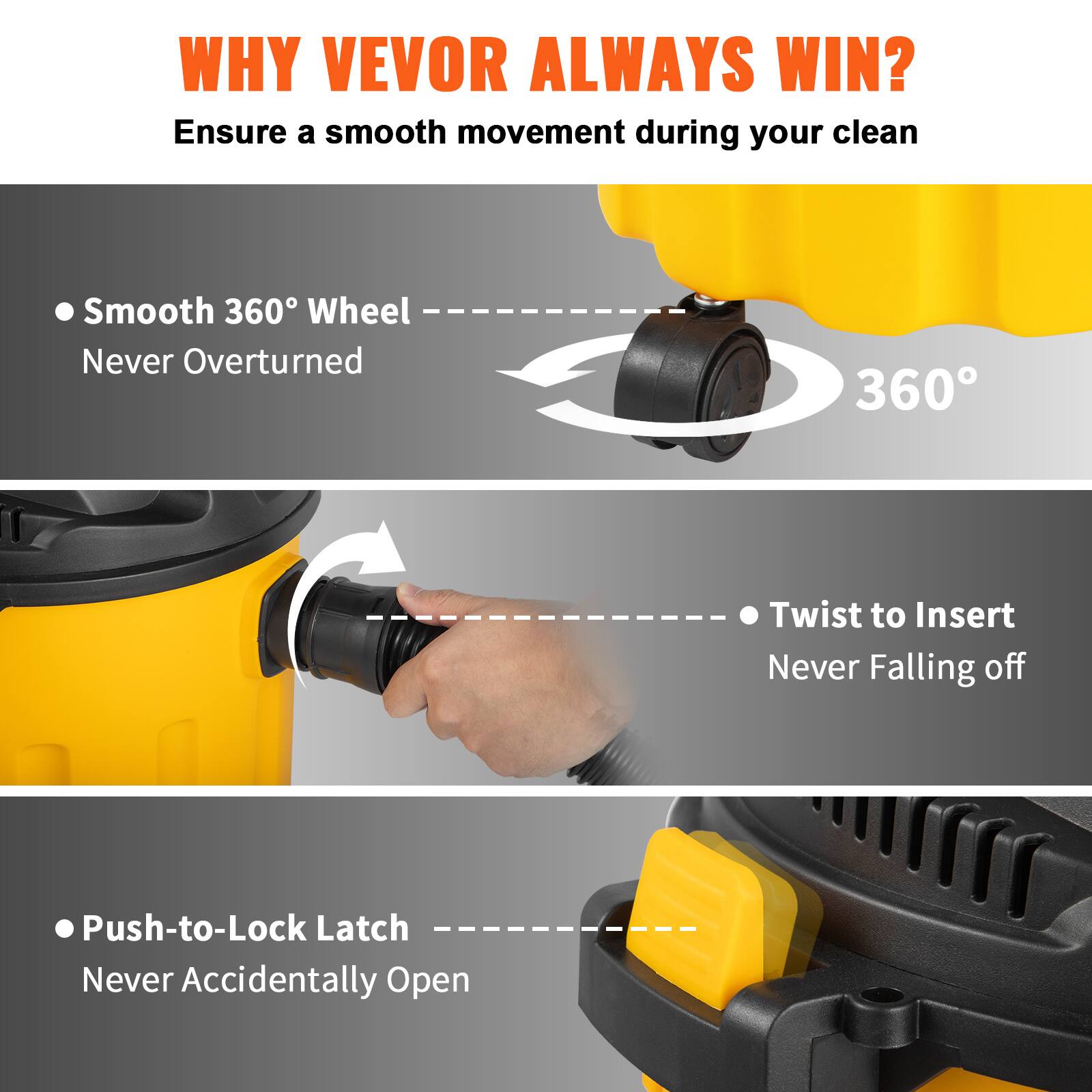 WHY VEVOR ALWAYS WIN?  
Ensure a smooth movement during your clean

- Smooth 360° Wheel  
  Never Overturned

- Twist to Insert  
  Never Falling off

- Push-to-Lock Latch  
  Never Accidentally Open