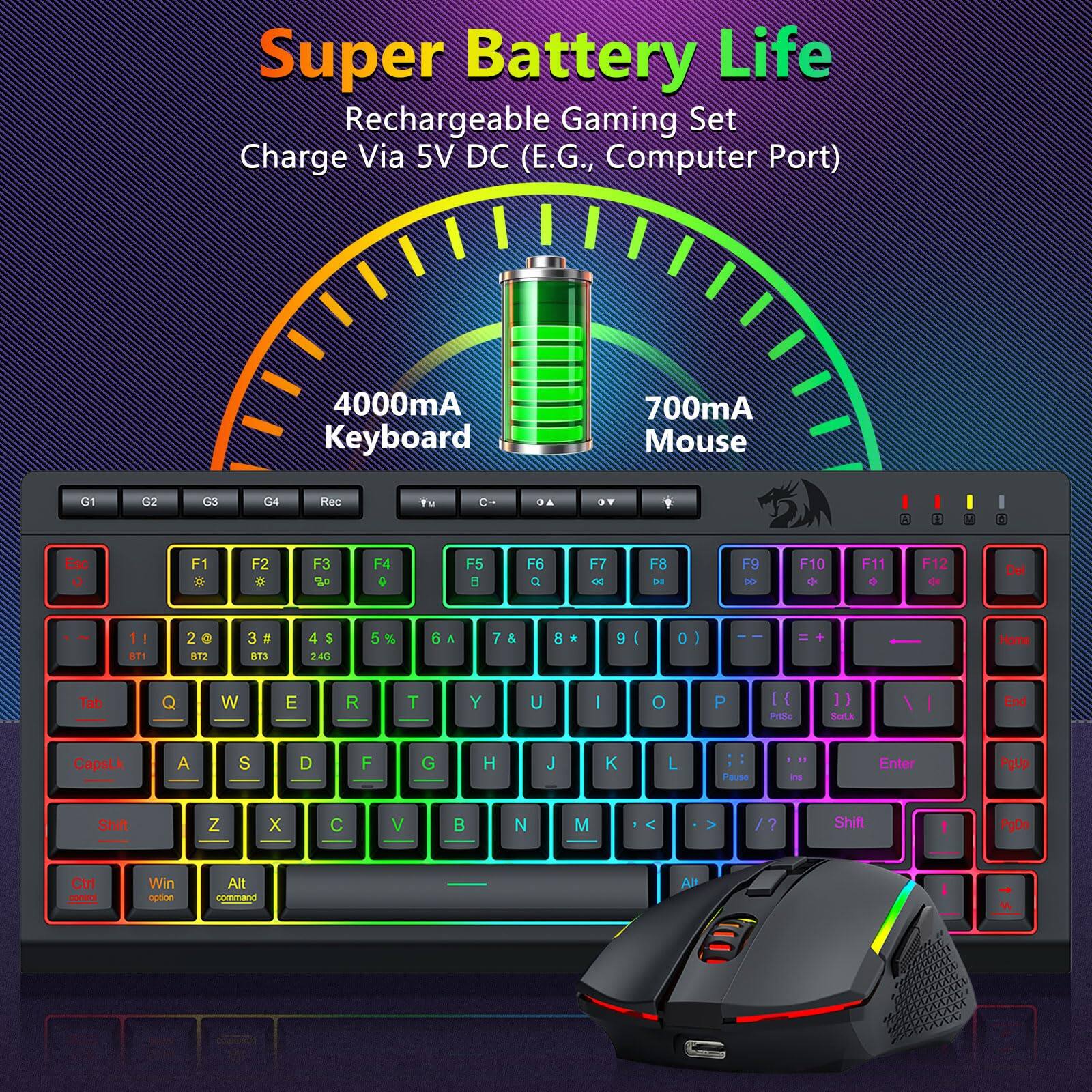 Super Battery Life  
Rechargeable Gaming Set  
Charge Via 5V DC (E.G., Computer Port)  

4000mA Keyboard  
700mA Mouse  

G1 G2 G3 G4 Rec  
Esc F1 F2 F3 F4 F5 F6 F7 F8 F9 F10 F11 F12 Del  
1 2 3 4 5 6 7 8 9 0 - = Home Tab Q W E R T Y U I O P [ ] \  
A S D F G H J K L ; ' Enter Shift Z X C V B N M , . / Shift  
Caps Lock Ctrl Win Alt Command