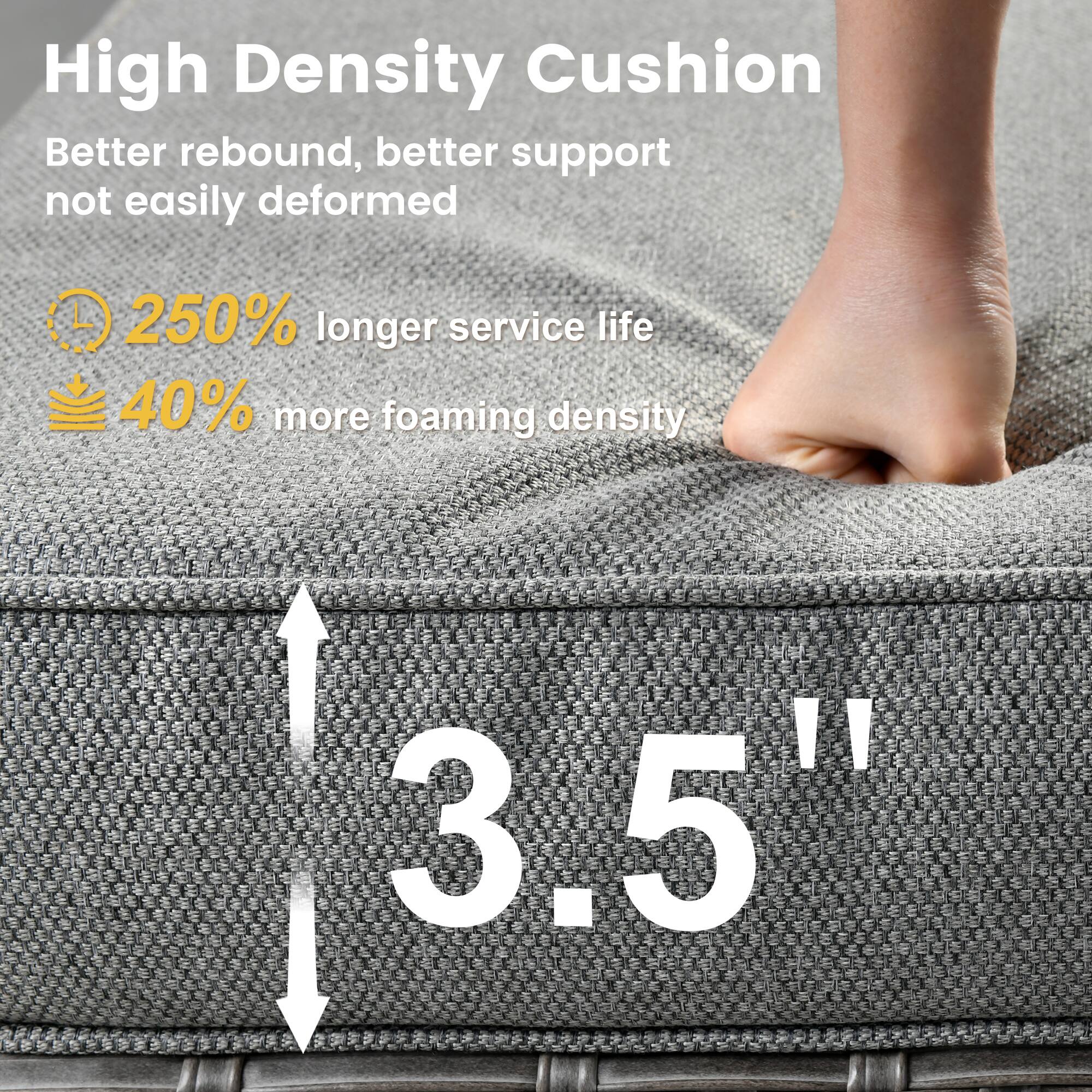 High Density Cushion  
Better rebound, better support not easily deformed  
250% longer service life  
40% more foaming density  
1 1 3.5"