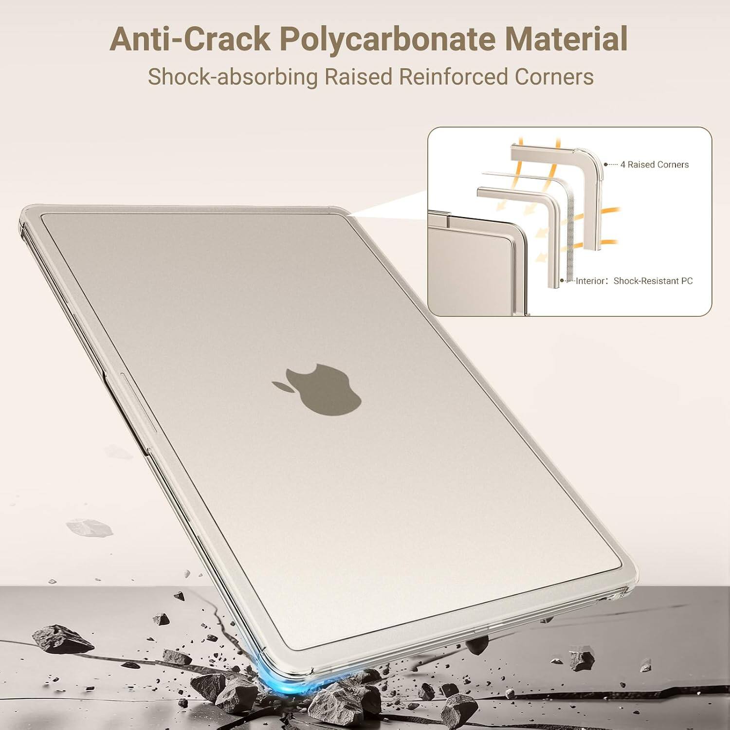 Anti-Crack Polycarbonate Material  
Shock-absorbing Raised Reinforced Corners  

4 Raised Corners  
Interior: Shock-Resistant PC