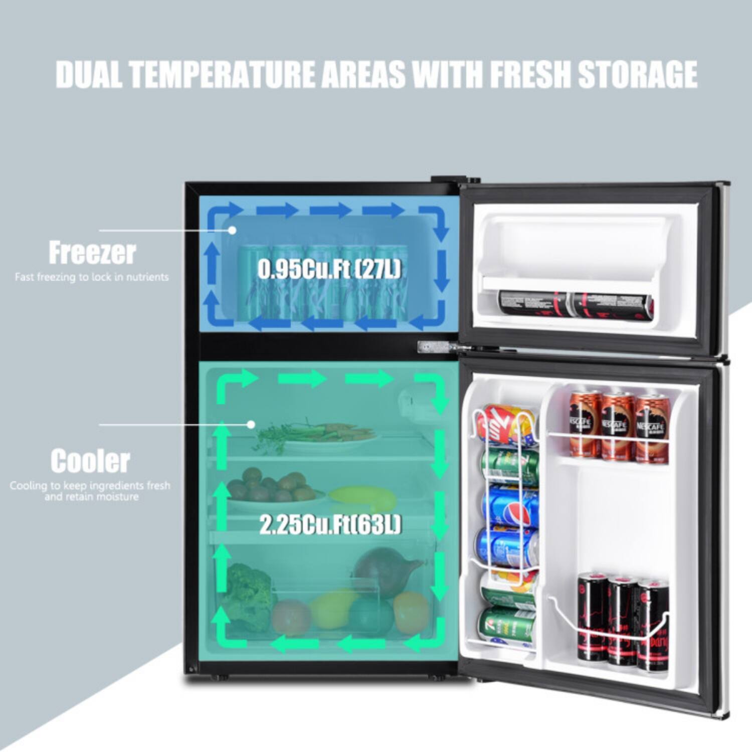 LUCKY ONE 3.2 cu ft Freestanding Compact Refrigerator with Freezer ...