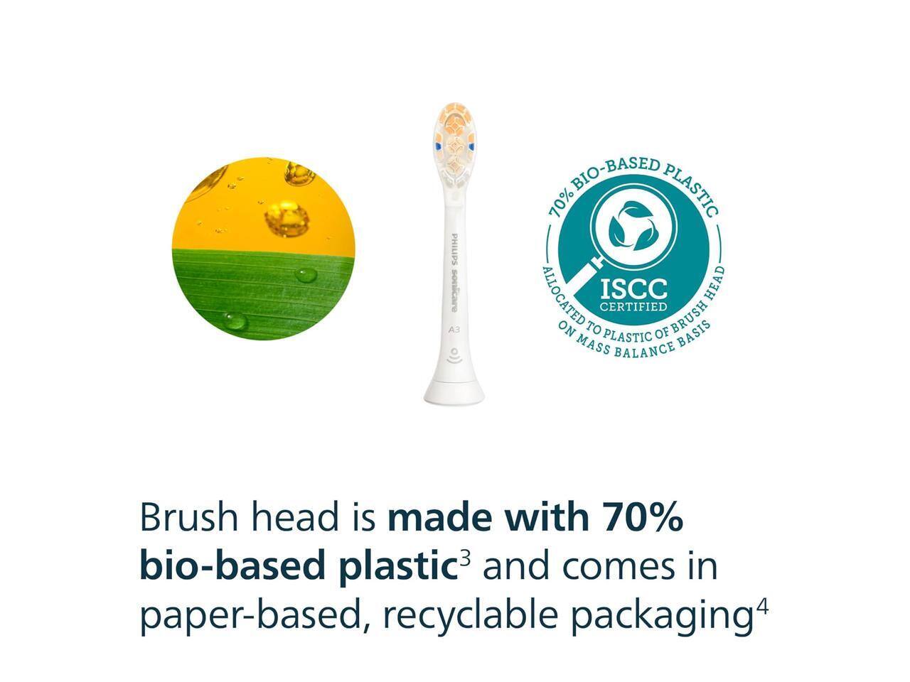 PHILIPS sonicare 3 BIO-BASED BIO PLASTIC 70% ALLOCATED ISCC HEAD CERTIFIED ON TO OF BRUSH BASIS PLASTIC MASS BALANCE

Brush head is made with 70% bio-based plastic and comes in paper-based, recyclable packaging.