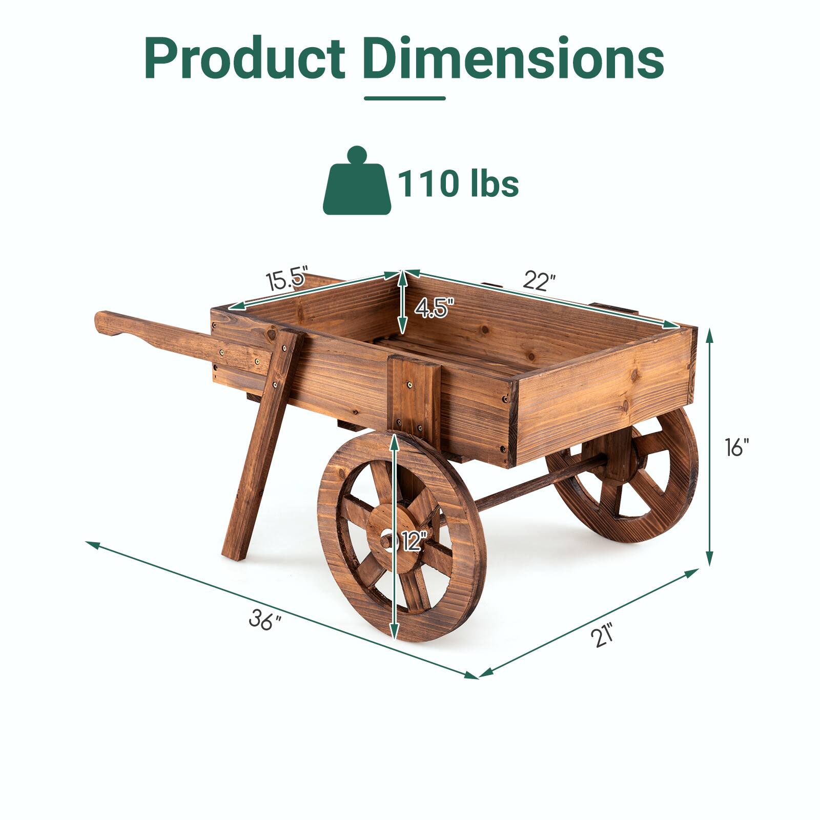 Product Dimensions
110 lbs
15.5"
4.5"
22"
16"
12"
36"
21"