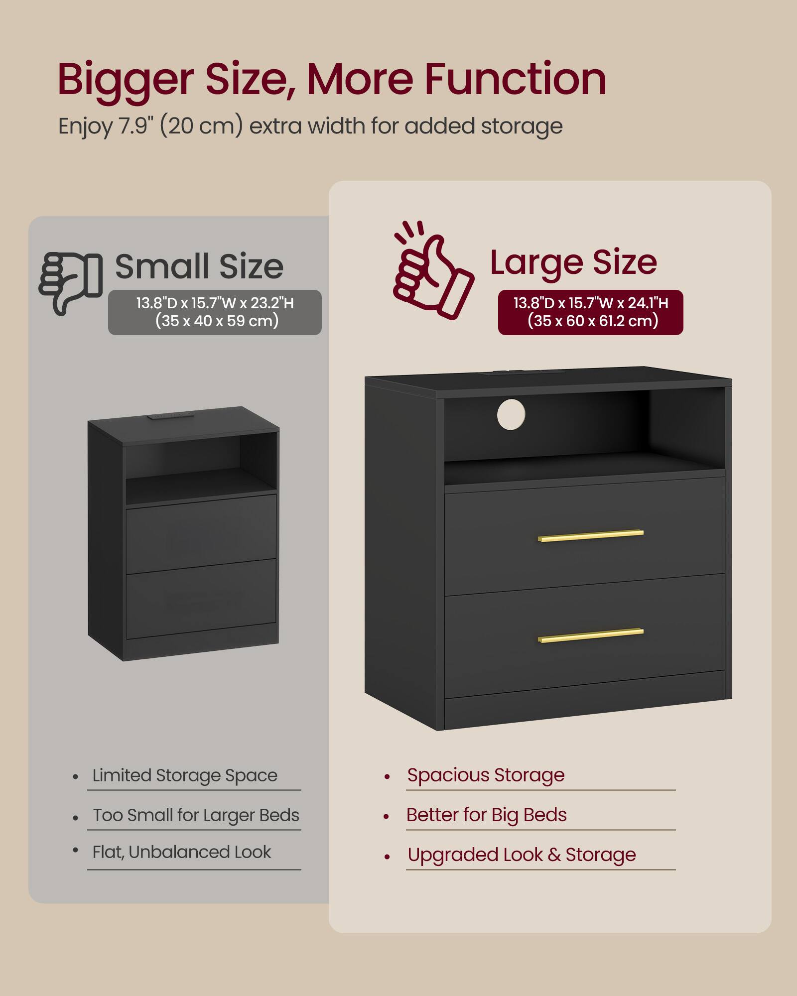 Bigger Size, More Function  
Enjoy 7.9" (20 cm) extra width for added storage  

Small Size  
13.8"D x 15.7"W x 23.2"H (35 x 40 x 59 cm)  
- Limited Storage Space  
- Too Small for Larger Beds  
- Flat, Unbalanced Look  

Large Size  
13.8"D x 15.7"W x 24.1"H (35 x 60 x 61.2 cm)  
- Spacious Storage  
- Better for Big Beds  
- Upgraded Look & Storage