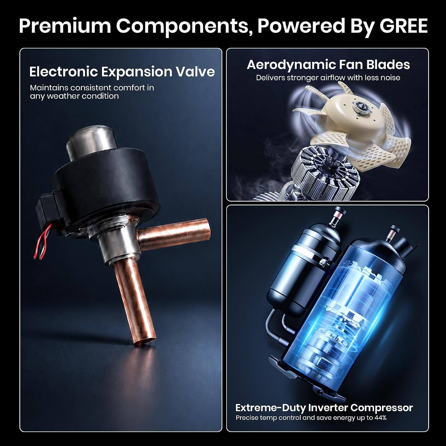 Premium Components, Powered By GREE

Electronic Expansion Valve
Maintains consistent comfort in any weather condition

Aerodynamic Fan Blades
Delivers stronger airflow with less noise

Extreme-Duty Inverter Compressor
Precise temp control and save energy up to 44%