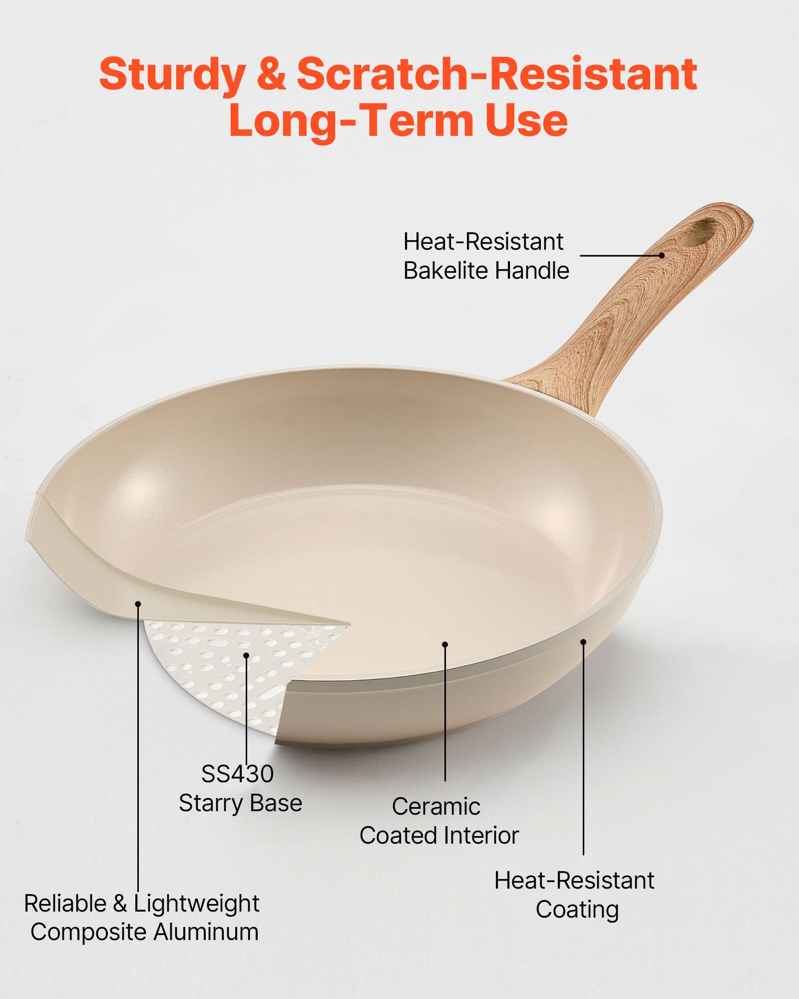 Sturdy & Scratch-Resistant Long-Term Use

- Heat-Resistant Bakelite Handle
- SS430 Starry Base
- Ceramic Coated Interior
- Heat-Resistant Coating
- Reliable & Lightweight Composite Aluminum