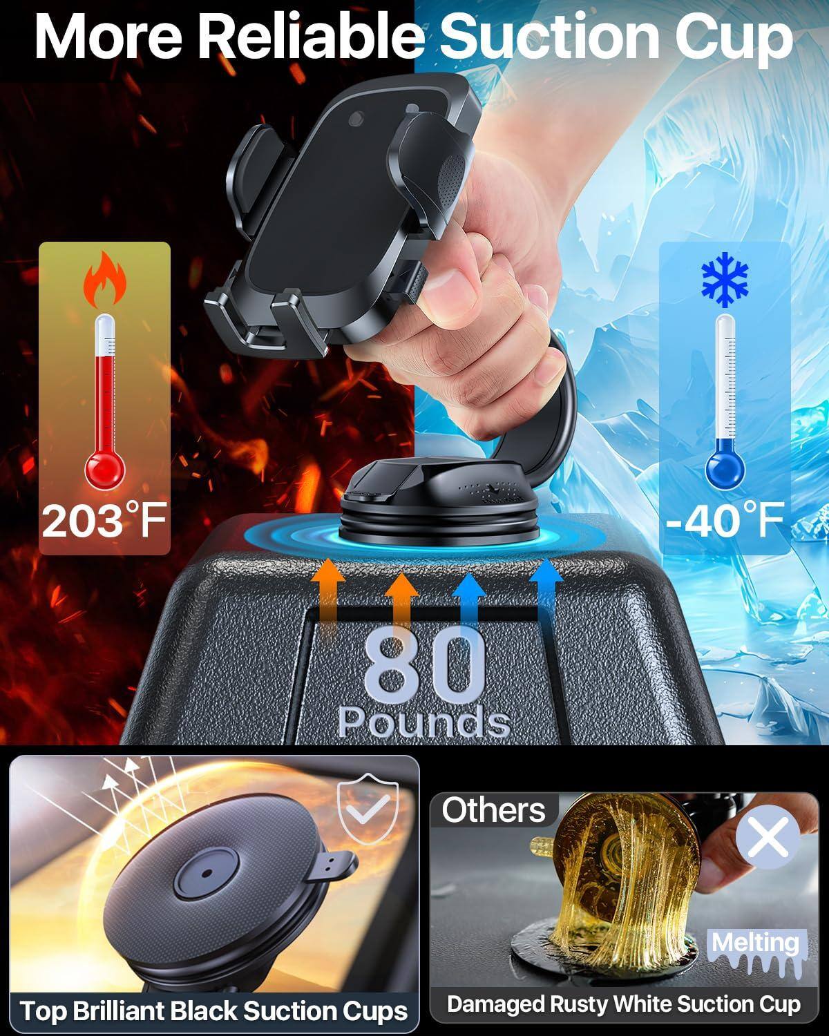 More Reliable Suction Cup

203°F

-40°F

80 Pounds

Top Brilliant Black Suction Cups

Others

Damaged Rusty White Suction Cup