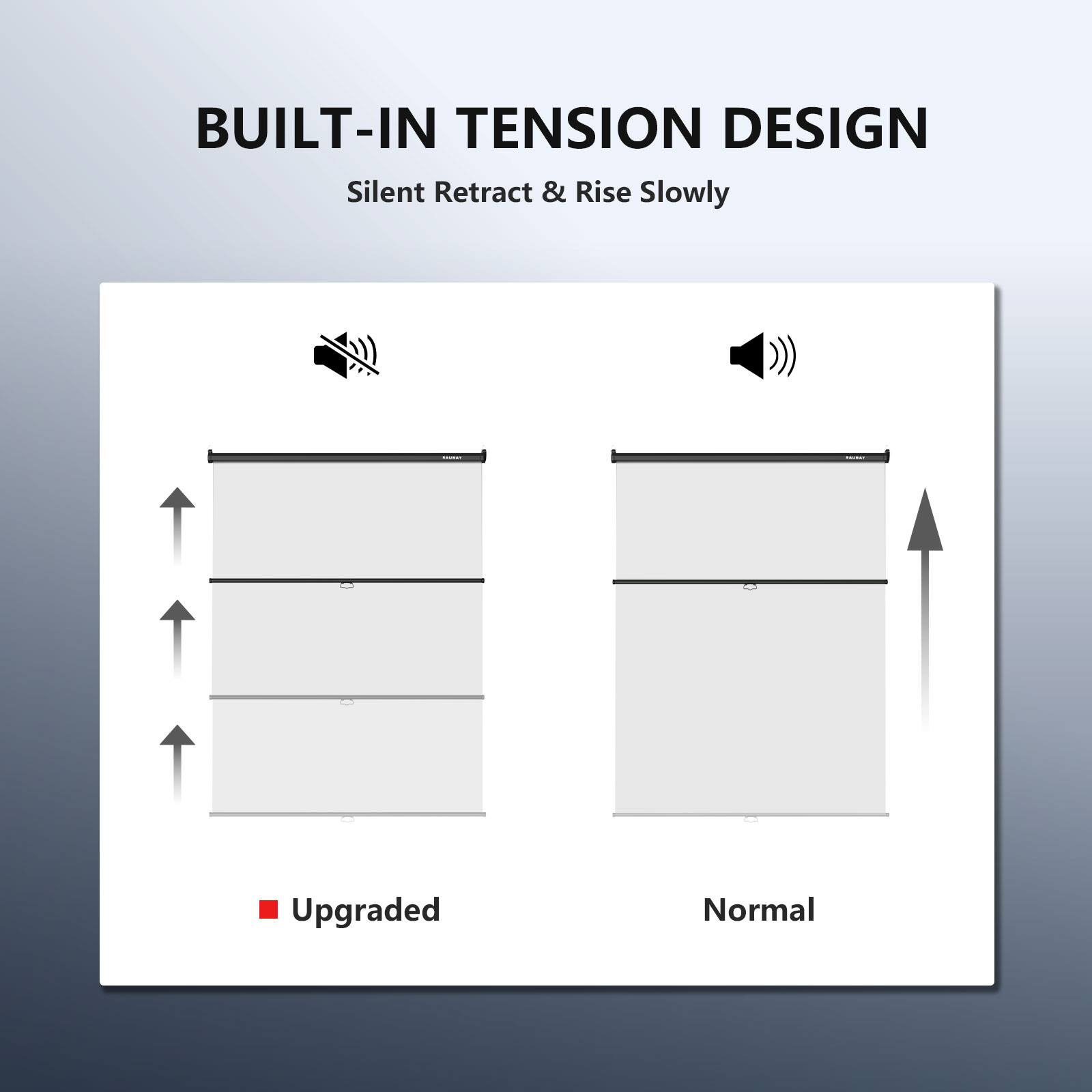 BUILT-IN TENSION DESIGN
Silent Retract & Rise Slowly
Upgraded
Normal