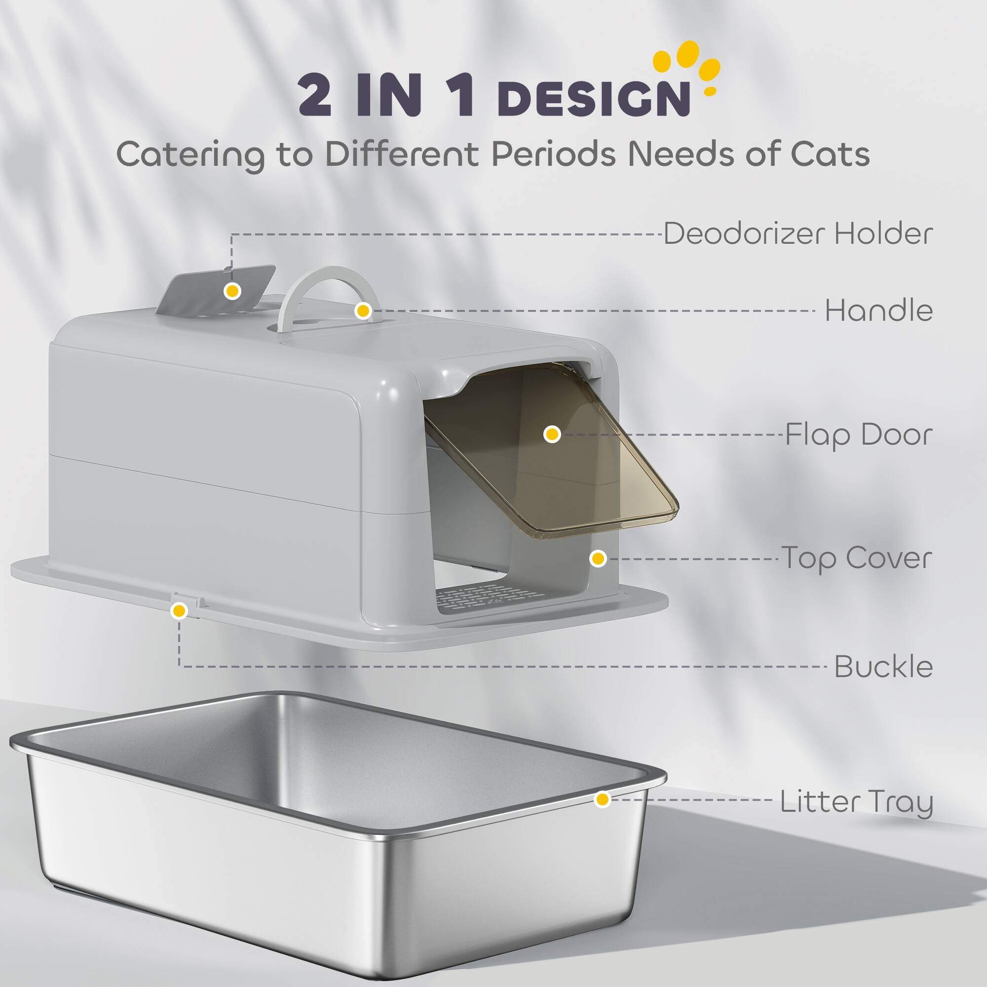 2 IN 1 DESIGN  
Catering to Different Periods Needs of Cats

- Deodorizer Holder
- Handle
- Flap Door
- Top Cover
- Buckle
- Litter Tray