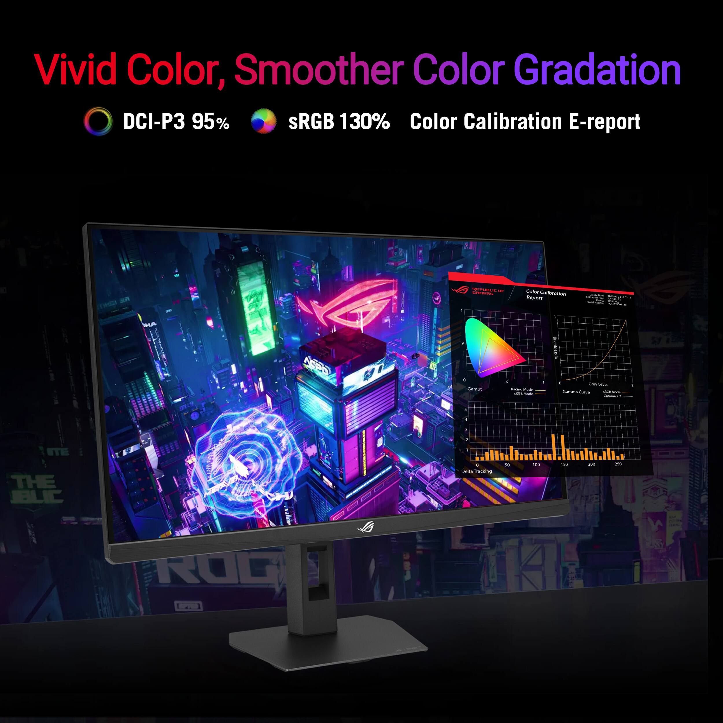 Vivid Color, Smoother Color Gradation  
DCI-P3 95%  
sRGB 130%  
Color Calibration E-report