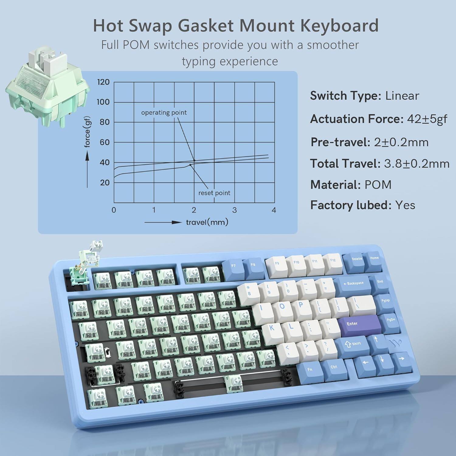 Hot Swap Gasket Mount Keyboard  
Full POM switches provide you with a smoother typing experience

Switch Type: Linear  
Actuation Force: 42±5gf  
Pre-travel: 2±0.2mm  
Total Travel: 3.8±0.2mm  
Material: POM  
Factory lubed: Yes