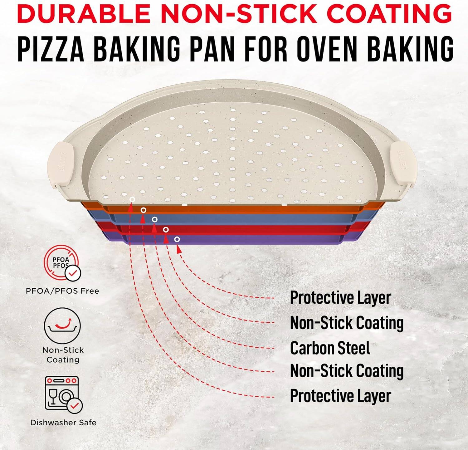 DURABLE NON-STICK COATING PIZZA BAKING PAN FOR OVEN BAKING
PFOA/PFOS Free
Non-Stick Coating
Protective Layer
Non-Stick Coating
Carbon Steel
Non-Stick Coating
Protective Layer
Dishwasher Safe