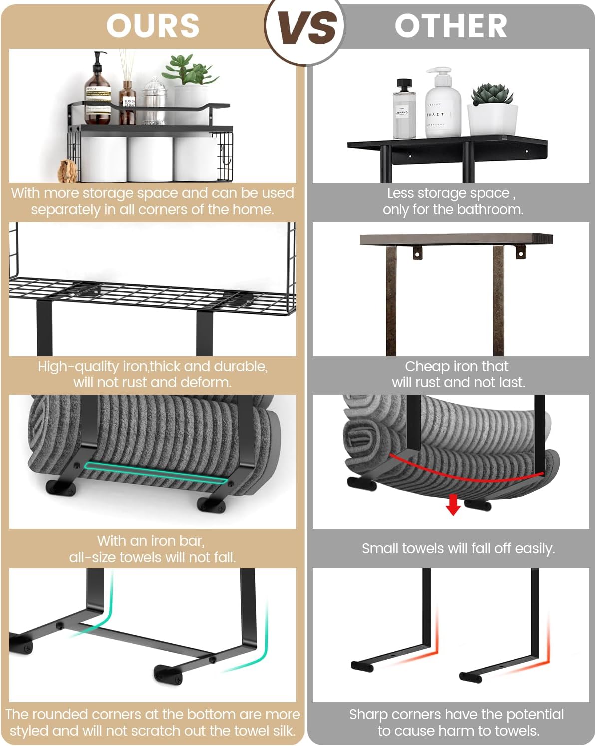 **OURS**

- With more storage space and can be used separately in all corners of the home.
- High-quality iron, thick and durable, will not rust and deform.
- With an iron bar, all-size towels will not fall.
- The rounded corners at the bottom are more styled and will not scratch out the towel silk.

**VS**

**OTHER**

- Less storage space, only for the bathroom.
- Cheap iron that will rust and not last.
- Small towels will fall off easily.
- Sharp corners have the potential to cause harm to towels.