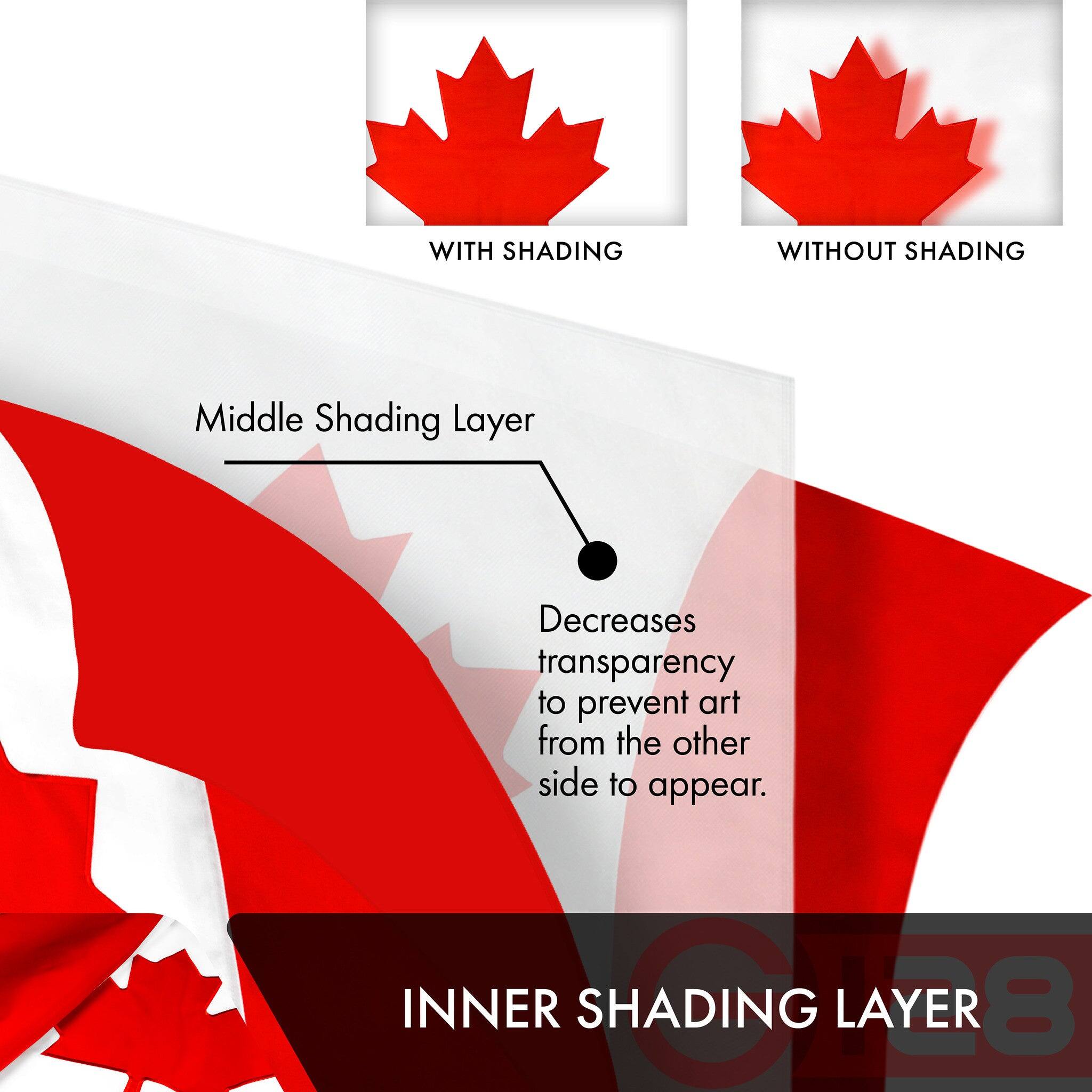 WITH SHADING WITHOUT SHADING

Middle Shading Layer
Decreases transparency to prevent art from the other side to appear.

INNER SHADING LAYER