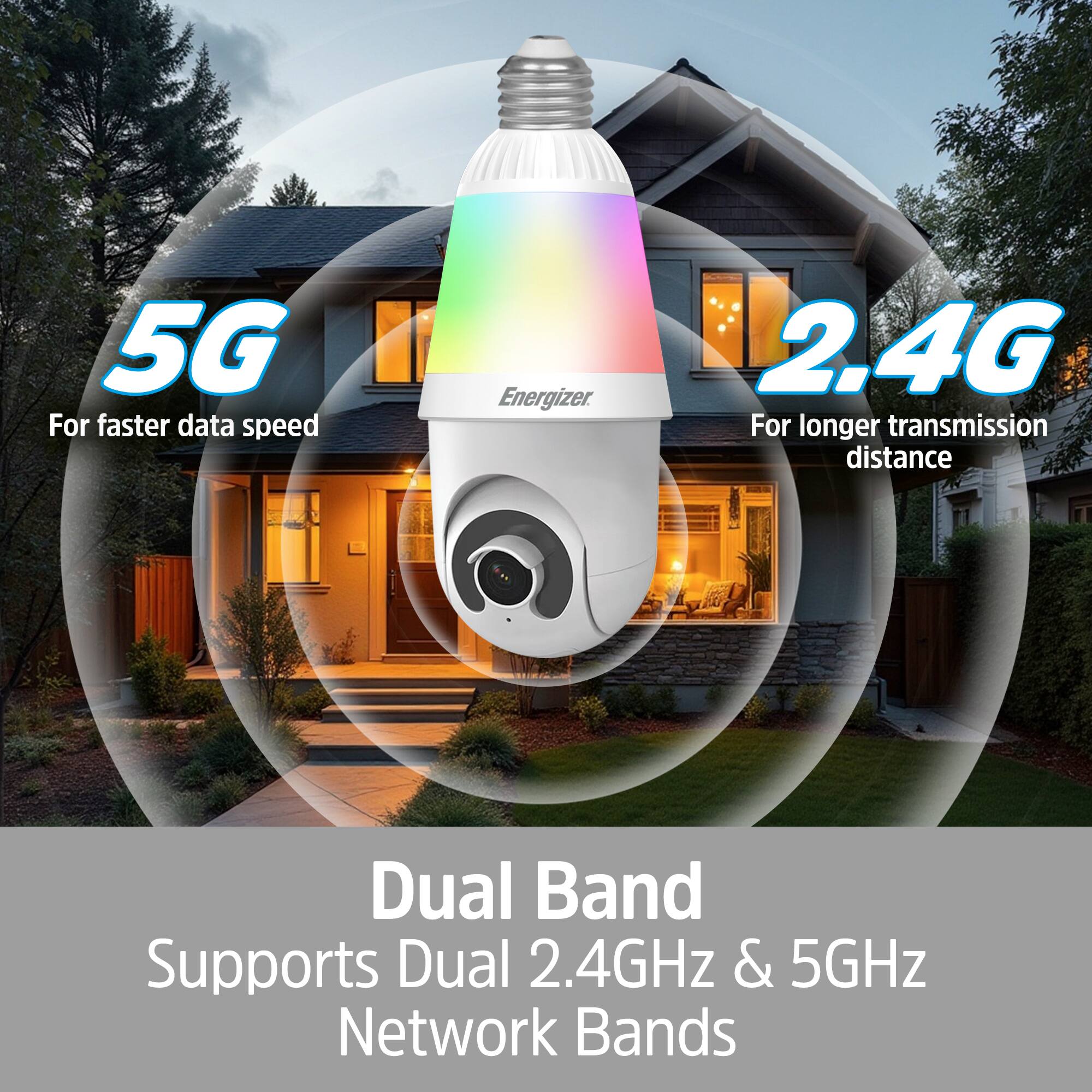5G For faster data speed  
2.4G For longer transmission distance  
Dual Band  
Supports Dual 2.4GHz & 5GHz Network Bands