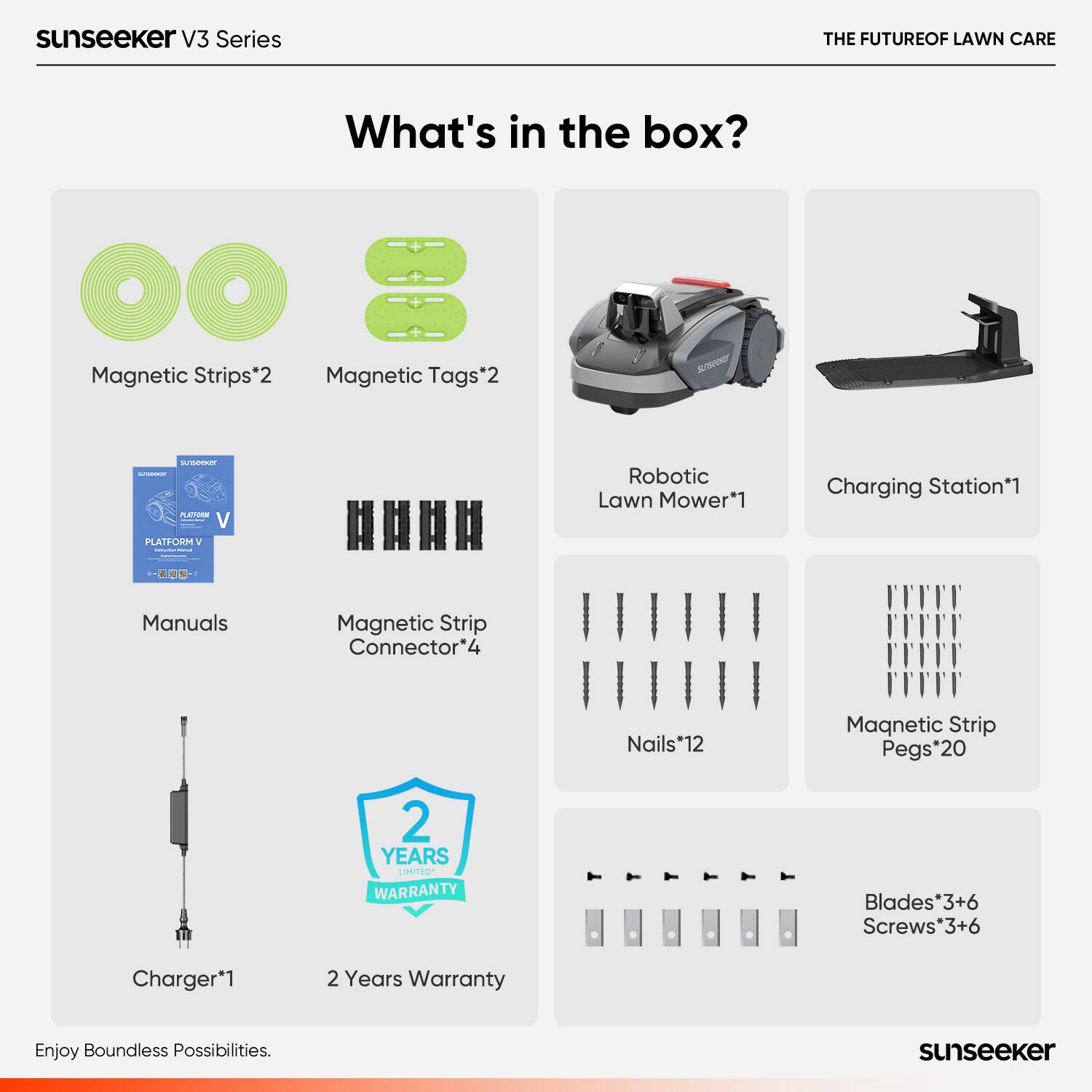 sunseeker V3 Series  
THE FUTURE OF LAWN CARE  

What's in the box?  
- Magnetic Strips*2  
- Magnetic Tags*2  
- Robotic Lawn Mower*1  
- Charging Station*1  
- Manuals  
- Magnetic Strip Connector*4  
- Nails*12  
- Magnetic Strip Pegs*20  
- Blades*3+6  
- Screws*3+6  
- Charger*1  
- 2 Years Warranty  

Enjoy Boundless Possibilities.  
sunseeker