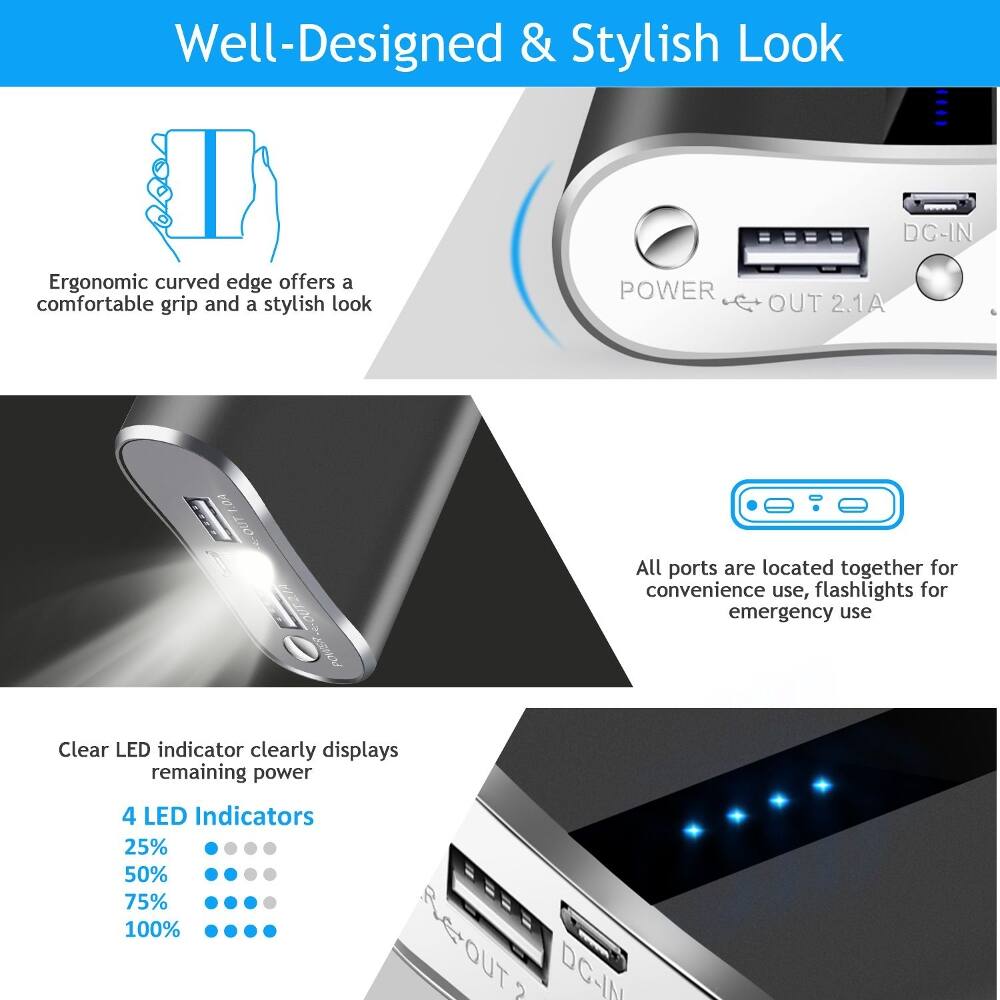 Well-Designed & Stylish Look

DC-IN

Ergonomic curved edge offers a comfortable grip and a stylish look

POWER
OUT 2.1A

All ports are located together for convenience use, flashlights for emergency use

Clear LED indicator clearly displays remaining power

4 LED Indicators
25%
50%
75%
100%