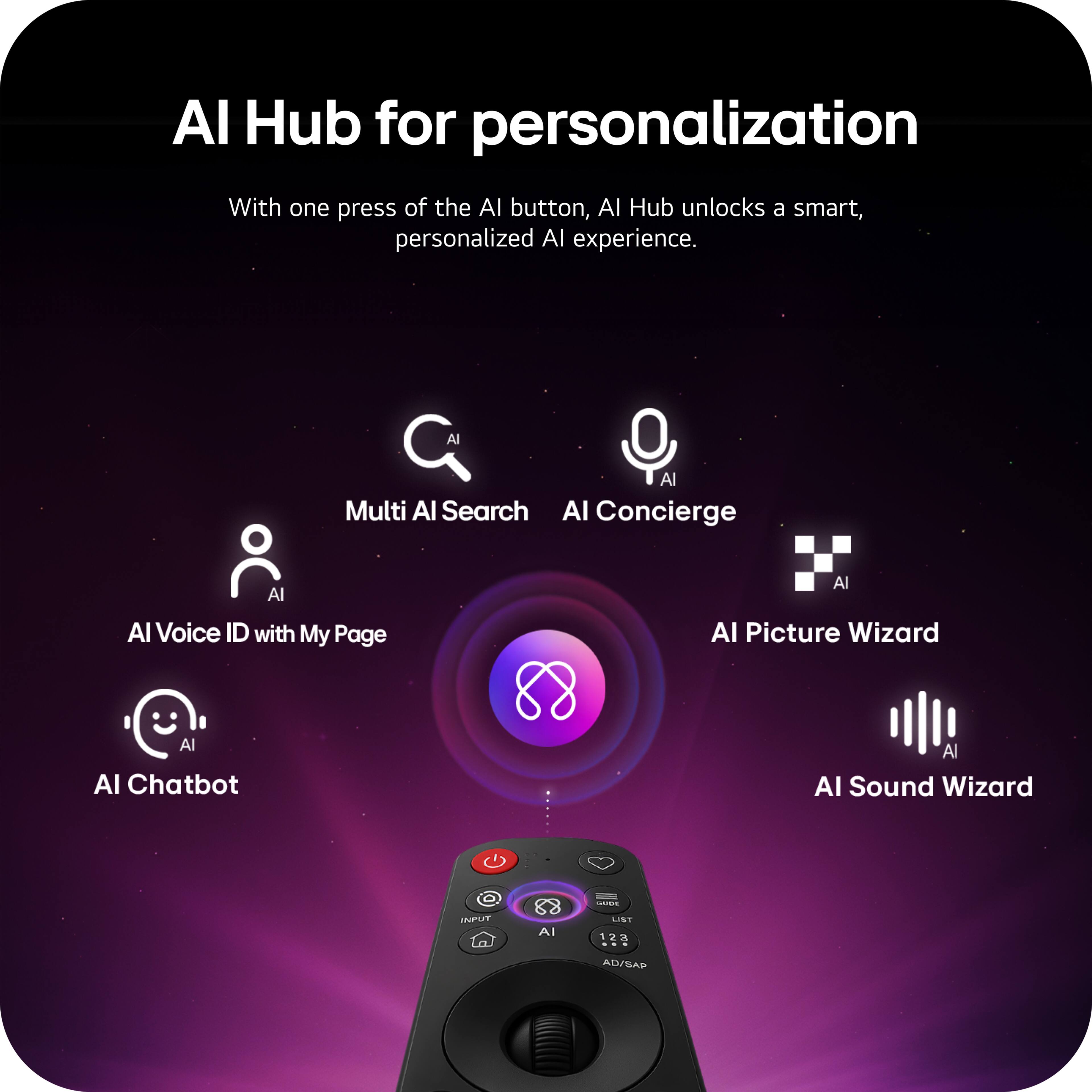 AI Hub for personalization

With one press of the AI button, AI Hub unlocks a smart, personalized AI experience.

- Multi AI Search
- AI Concierge
- AI Voice ID with My Page
- AI Chatbot
- AI Picture Wizard
- AI Sound Wizard
