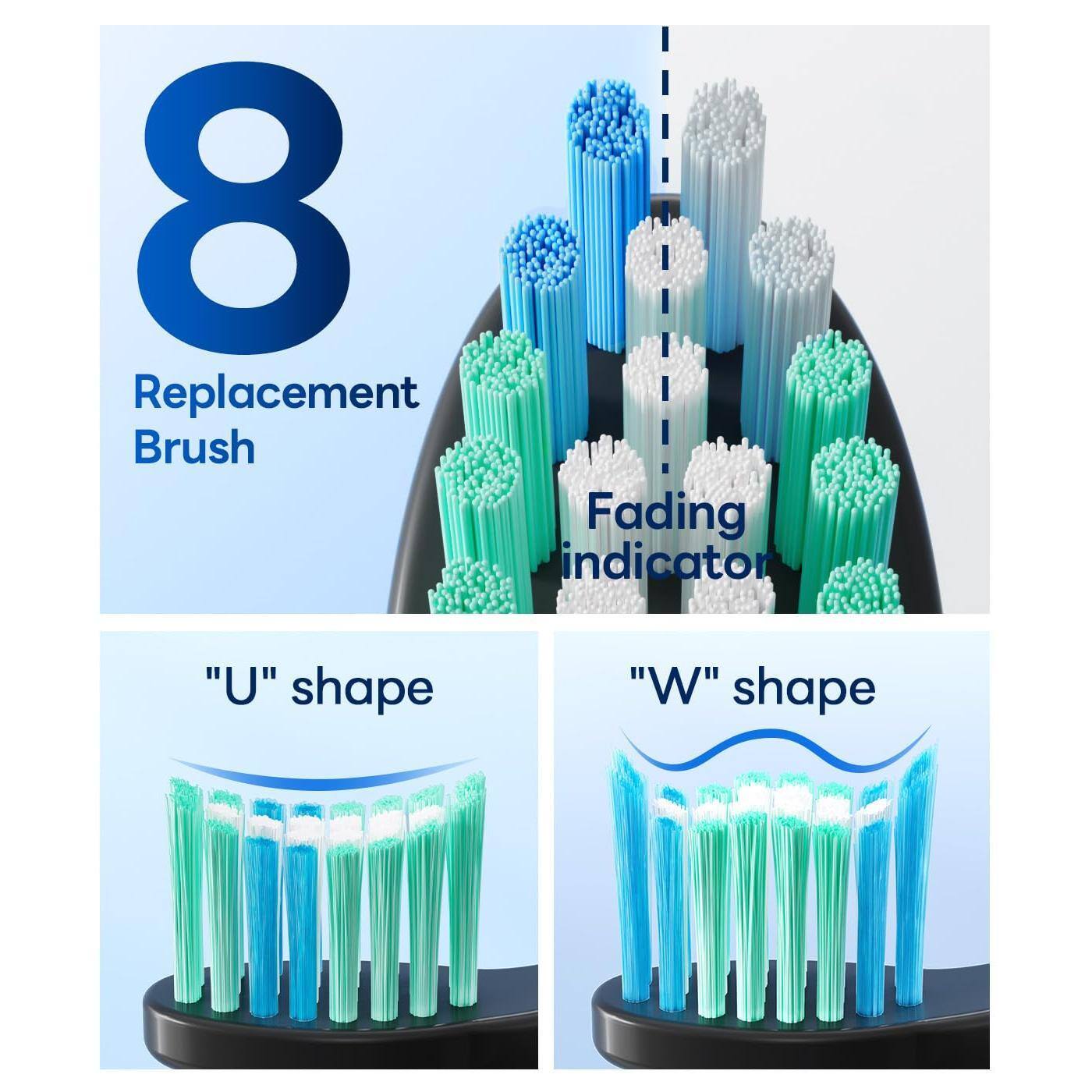 8 Replacement Brush  
Fading indicator  
"U" shape  
"W" shape