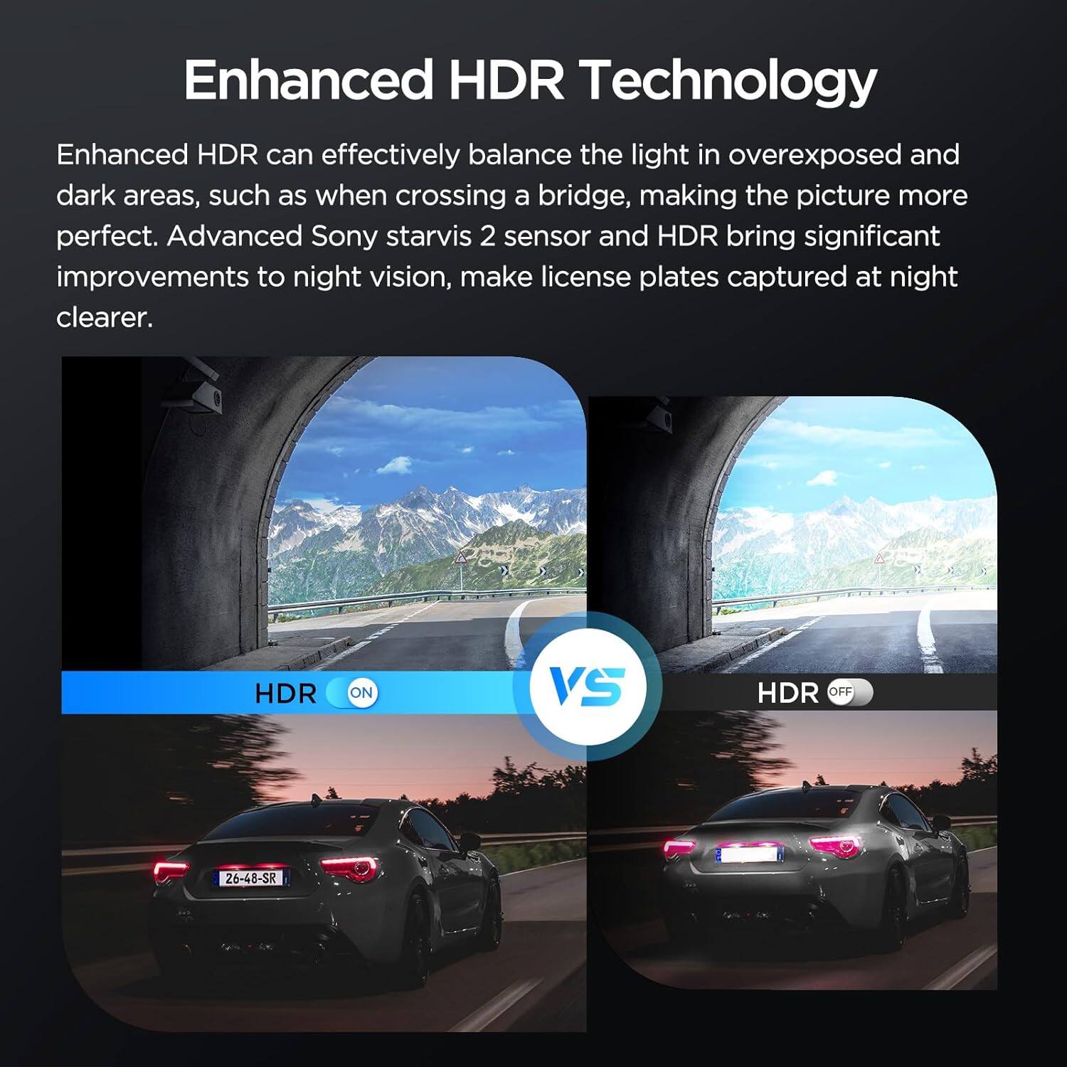 Enhanced HDR Technology

Enhanced HDR can effectively balance the light in overexposed and dark areas, such as when crossing a bridge, making the picture more perfect. Advanced Sony starvis 2 sensor and HDR bring significant improvements to night vision, making license plates captured at night clearer.

HDR ON VS HDR OFF

26-48-5K