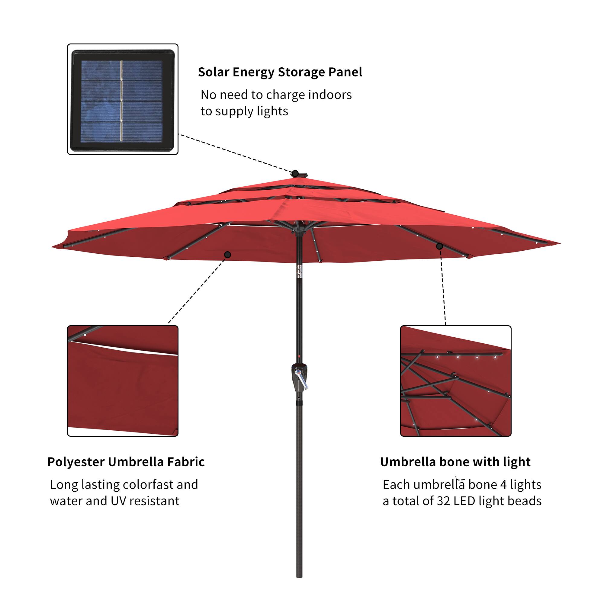 Solar Energy Storage Panel  
No need to charge indoors to supply lights  

Polyester Umbrella Fabric  
Long lasting colorfast and water and UV resistant  

Umbrella bone with light  
Each umbrella bone 4 lights a total of 32 LED light beads