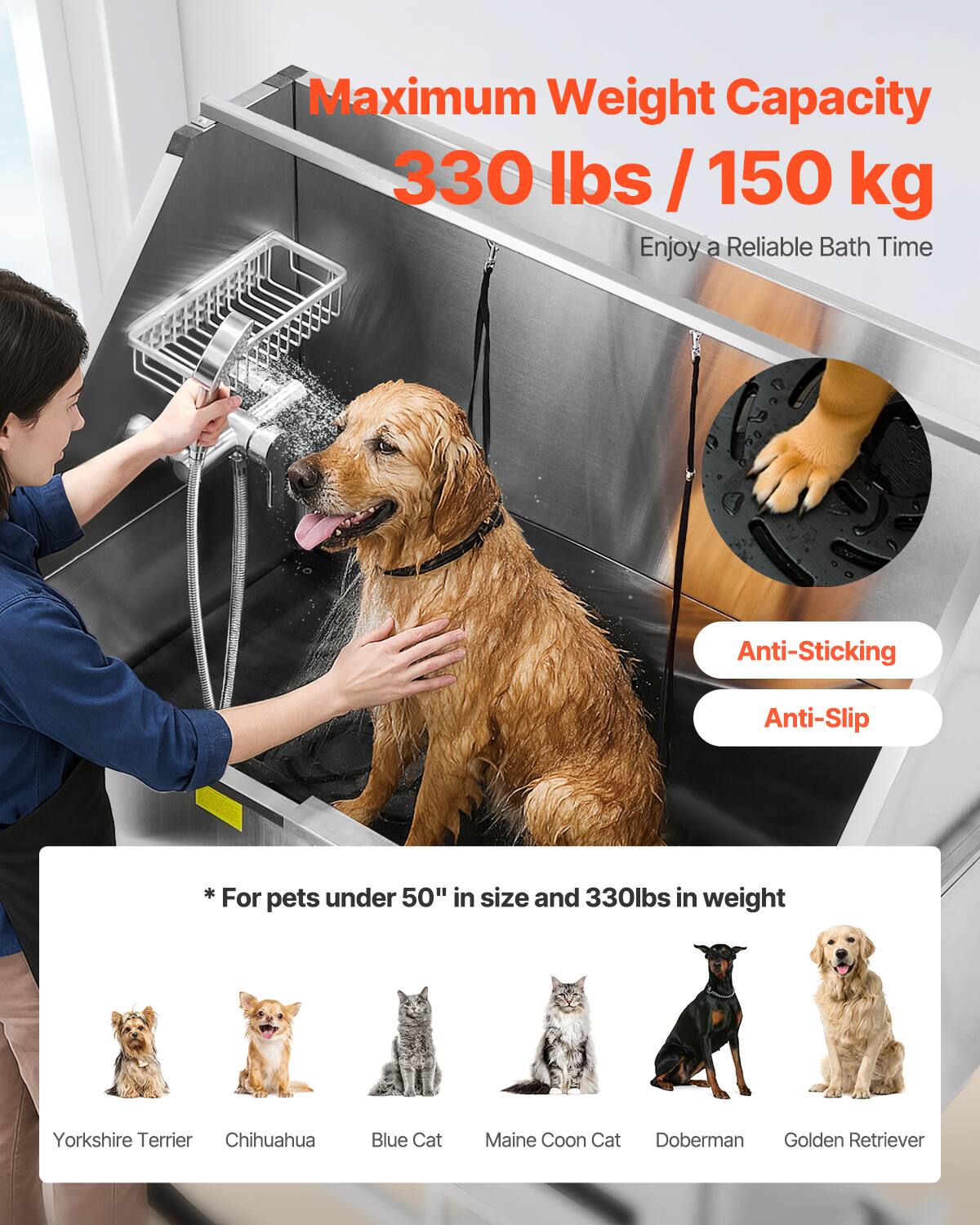 Maximum Weight Capacity  
330 lbs / 150 kg  

Enjoy a Reliable Bath Time  

Anti-Sticking  
Anti-Slip  

* For pets under 50" in size and 330 lbs in weight  

Yorkshire Terrier  
Chihuahua  
Blue Cat  
Maine Coon Cat  
Doberman  
Golden Retriever