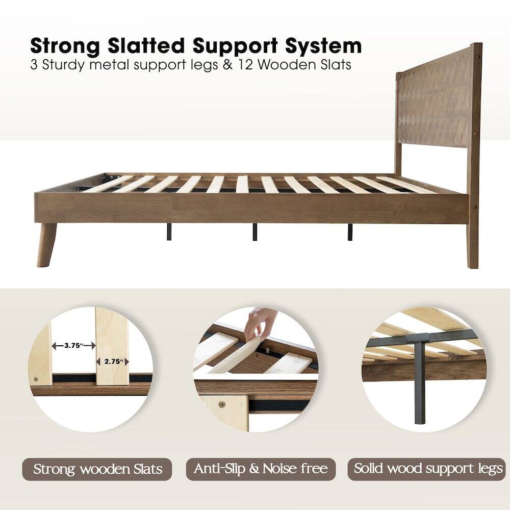 Strong Slatted Support System  
3 Sturdy metal support legs & 12 Wooden Slats  

3.75"  
2.75"  

Strong wooden Slats  
Anti-Slip & Noise free  
Solid wood support legs