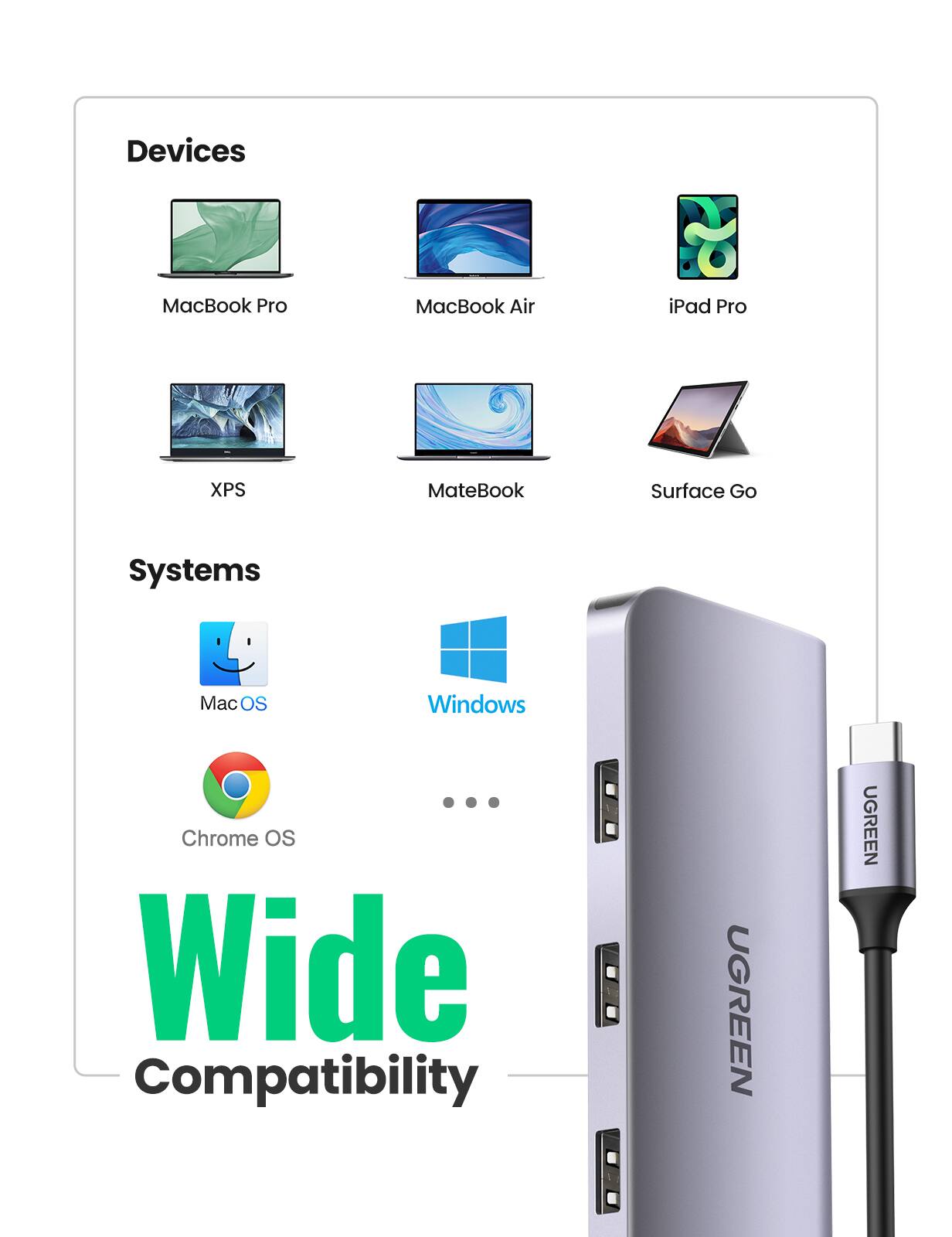 UGREEN 9 in 1 Docking Station with Dual Monitor (HDMI+VGA, 100W PD