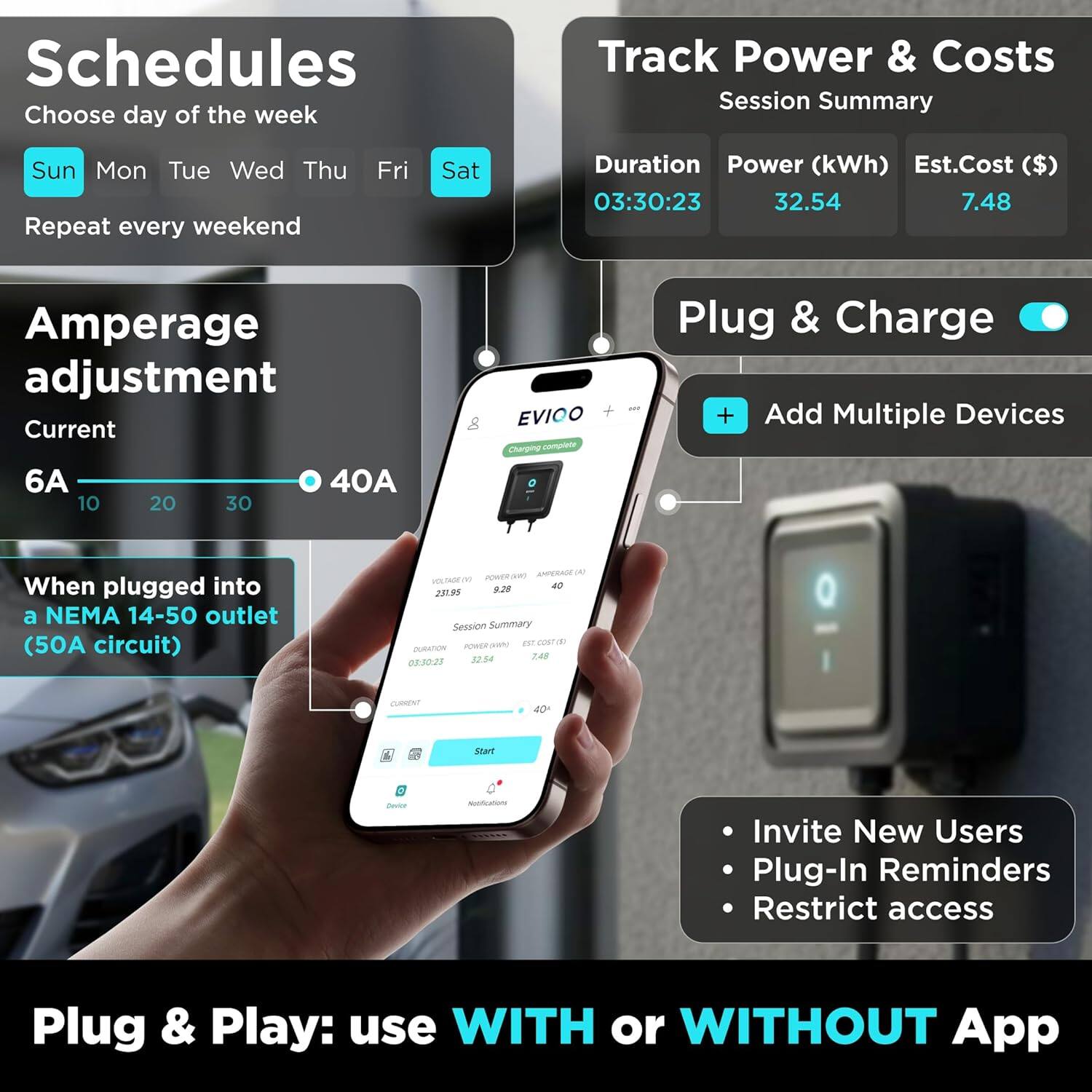 Schedules  
Choose day of the week  
Sun Mon Tue Wed Thu Fri Sat  
Repeat every weekend  

Amperage adjustment  
Current  
6A 10 20 30 40A  

When plugged into a NEMA 14-50 outlet (50A circuit)  

Track Power & Costs  
Session Summary  
Duration 03:30:23  
Power (kWh) 32.54  
Est. Cost ($) 7.48  

Plug & Charge  
Add Multiple Devices  

Plug & Play: use WITH or WITHOUT App  

Invite New Users  
Plug-In Reminders  
Restrict access