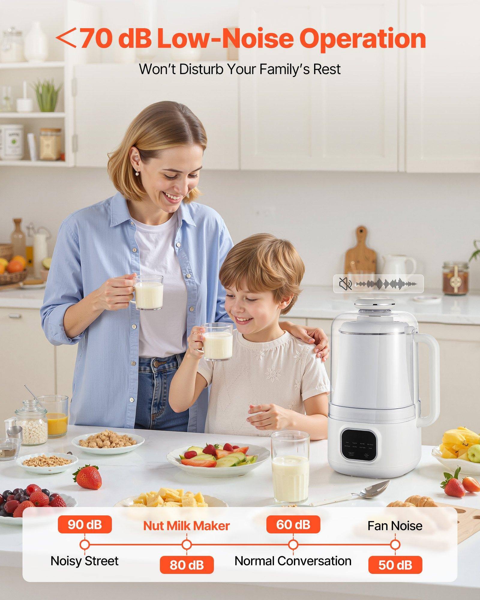 <70 dB Low-Noise Operation  
Won't Disturb Your Family's Rest  

90 dB Nut Milk Maker  
80 dB Normal Conversation  
60 dB Fan Noise  
50 dB Noisy Street