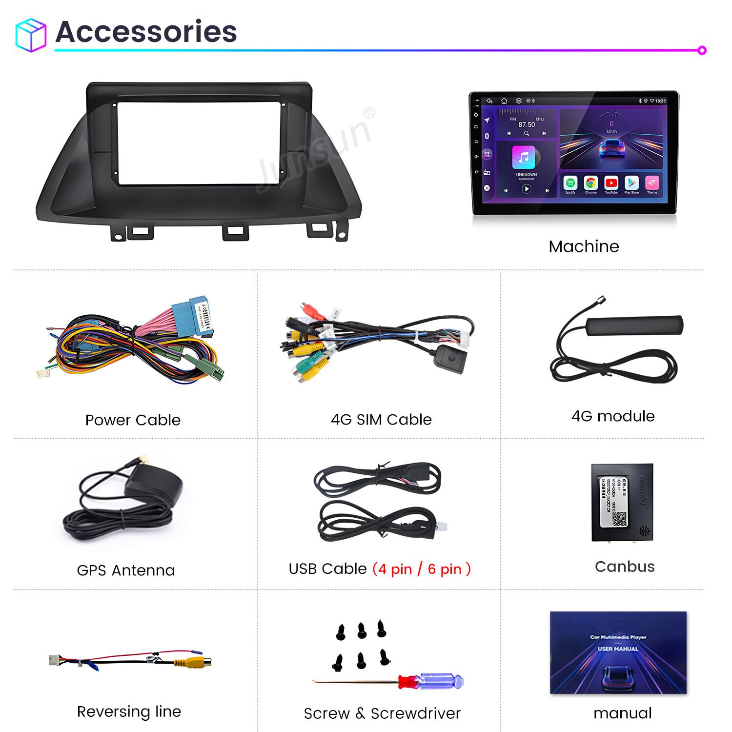 Accessories

- Machine
- Power Cable
- 4G SIM Cable
- 4G module
- GPS Antenna
- USB Cable (4 pin / 6 pin)
- Canbus
- Reversing line
- Screw & Screwdriver
- Manual
